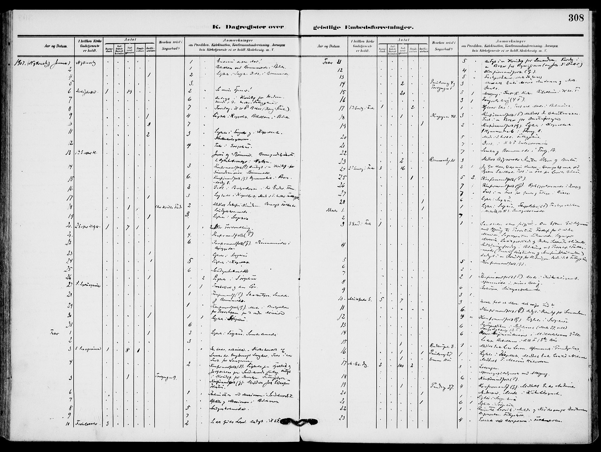 Sandefjord kirkebøker, SAKO/A-315/F/Fa/L0005: Parish register (official) no. 5, 1906-1915, p. 308