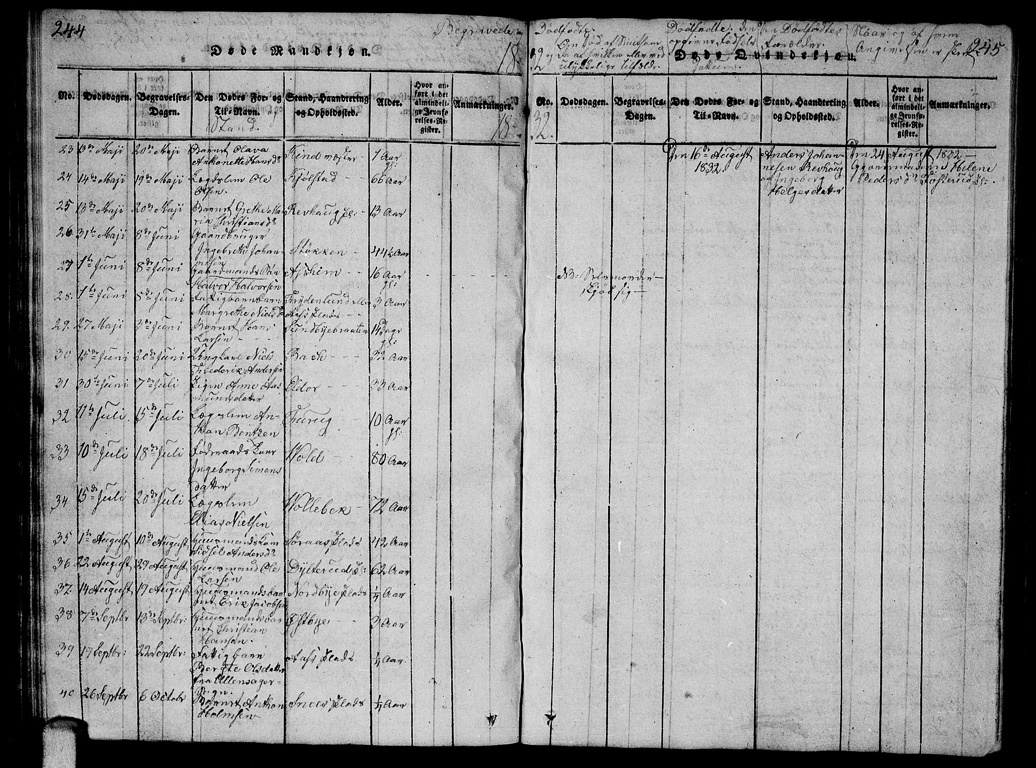 Ås prestekontor Kirkebøker, SAO/A-10894/G/Ga/L0002: Parish register (copy) no. I 2, 1820-1836, p. 244-245