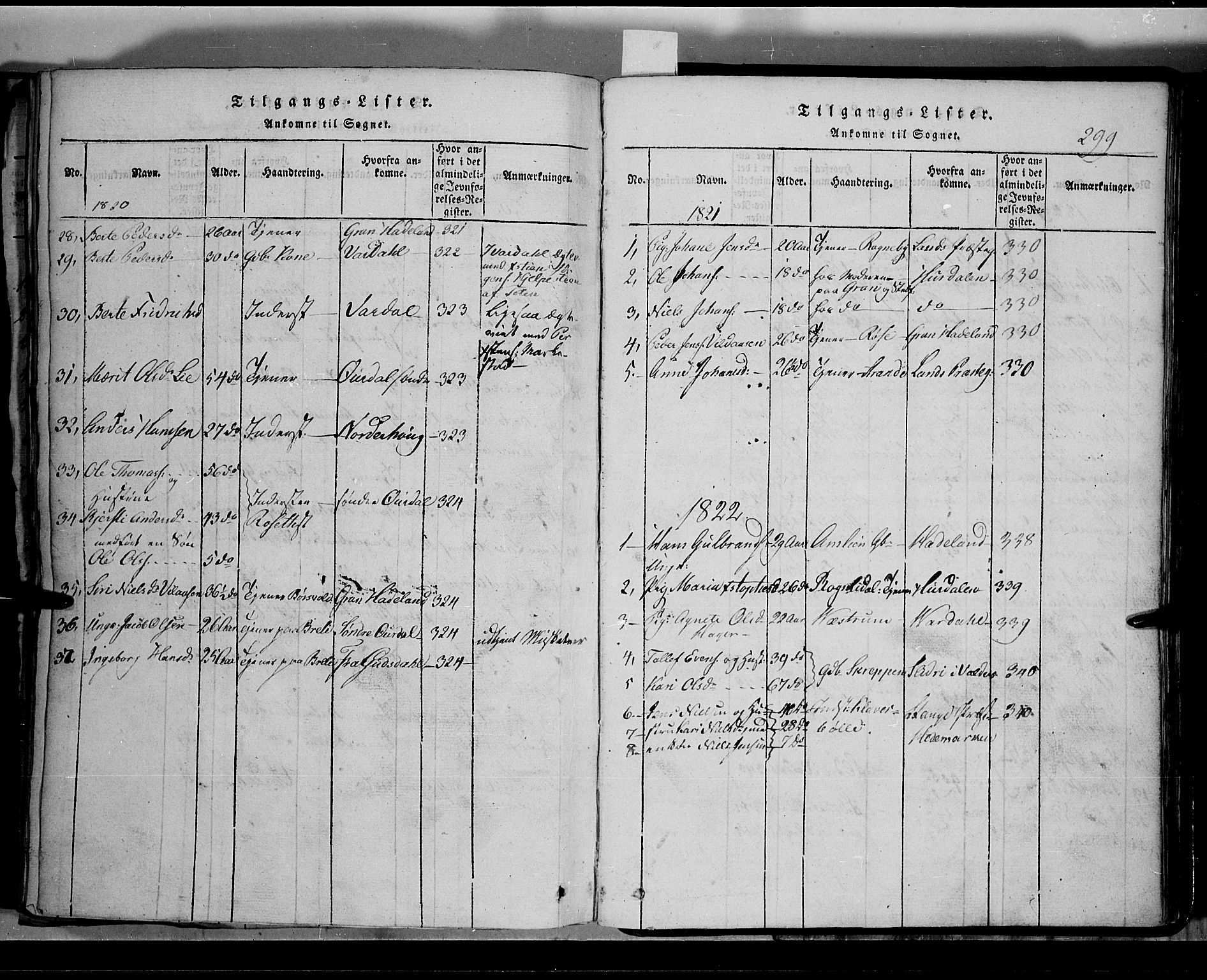 Toten prestekontor, SAH/PREST-102/H/Ha/Hab/L0002: Parish register (copy) no. 2, 1820-1827, p. 299