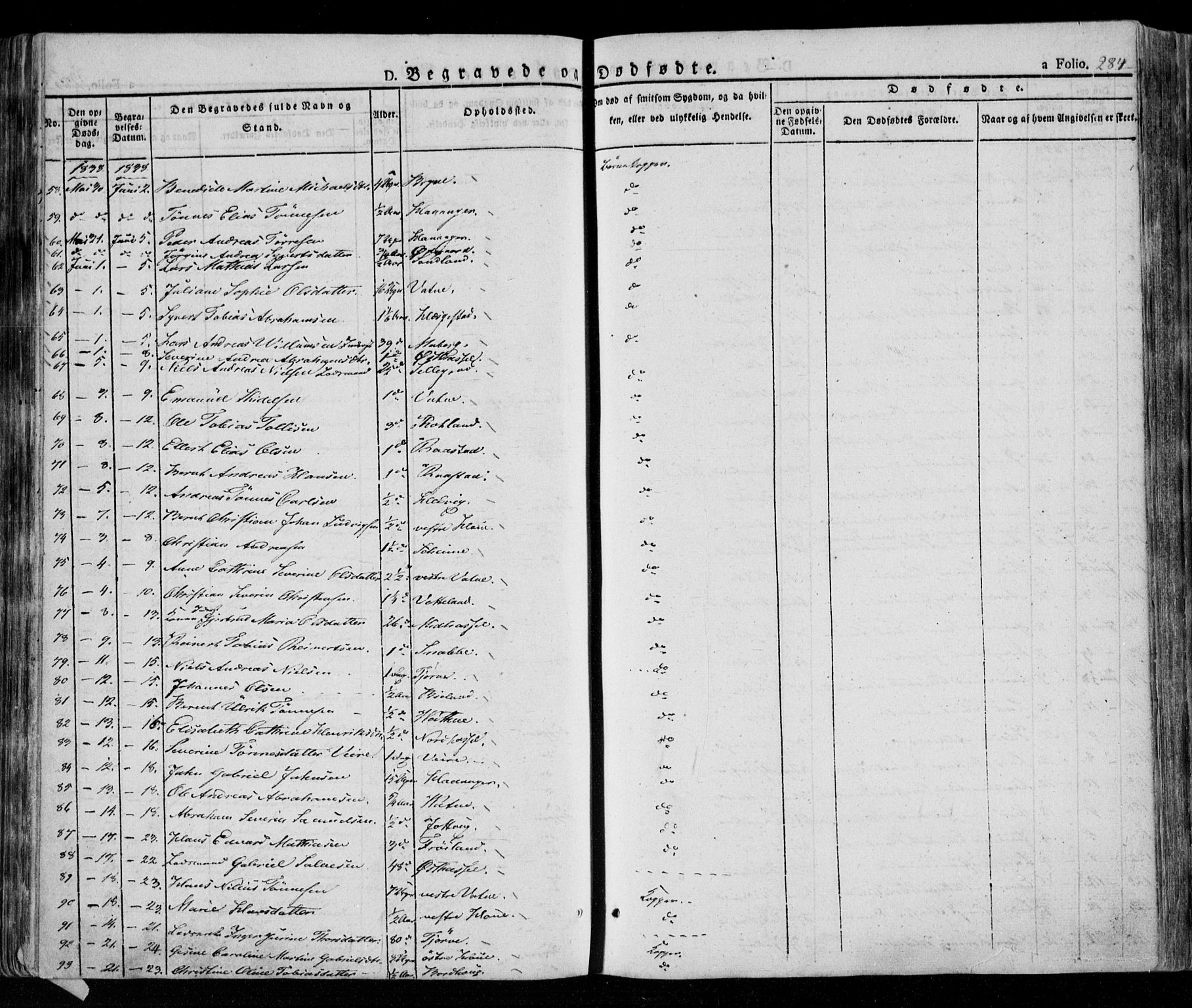 Lista sokneprestkontor, AV/SAK-1111-0027/F/Fa/L0009: Parish register (official) no. A 9, 1835-1846, p. 284