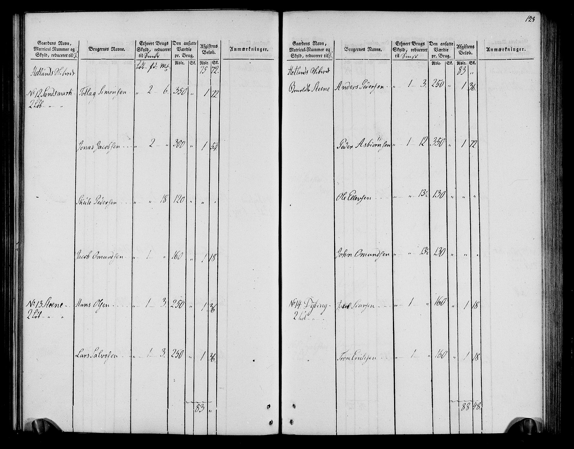 Rentekammeret inntil 1814, Realistisk ordnet avdeling, AV/RA-EA-4070/N/Ne/Nea/L0099: Jæren og Dalane fogderi. Oppebørselsregister, 1803-1804, p. 129