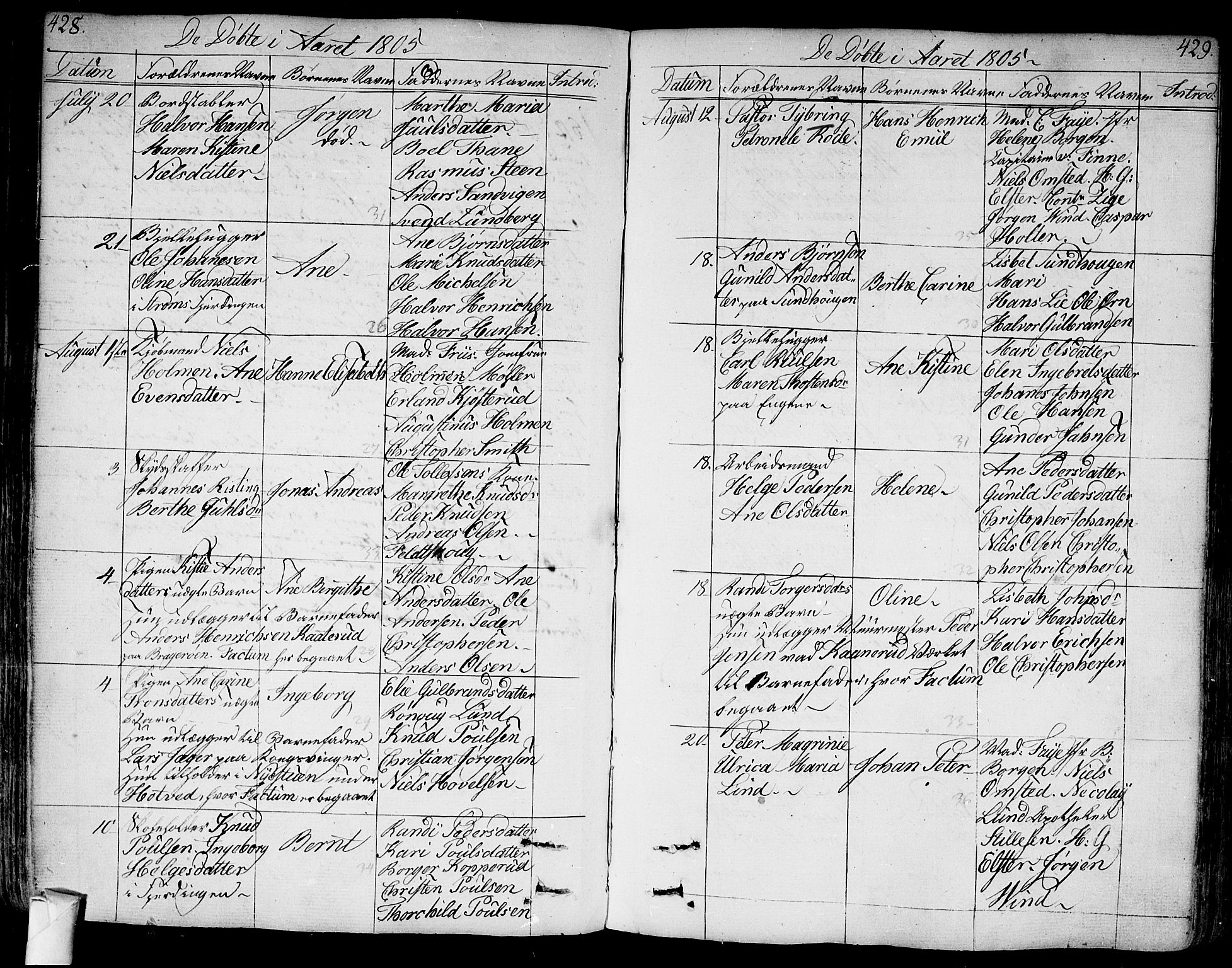 Bragernes kirkebøker, SAKO/A-6/F/Fa/L0006a: Parish register (official) no. I 6, 1782-1814, p. 428-429