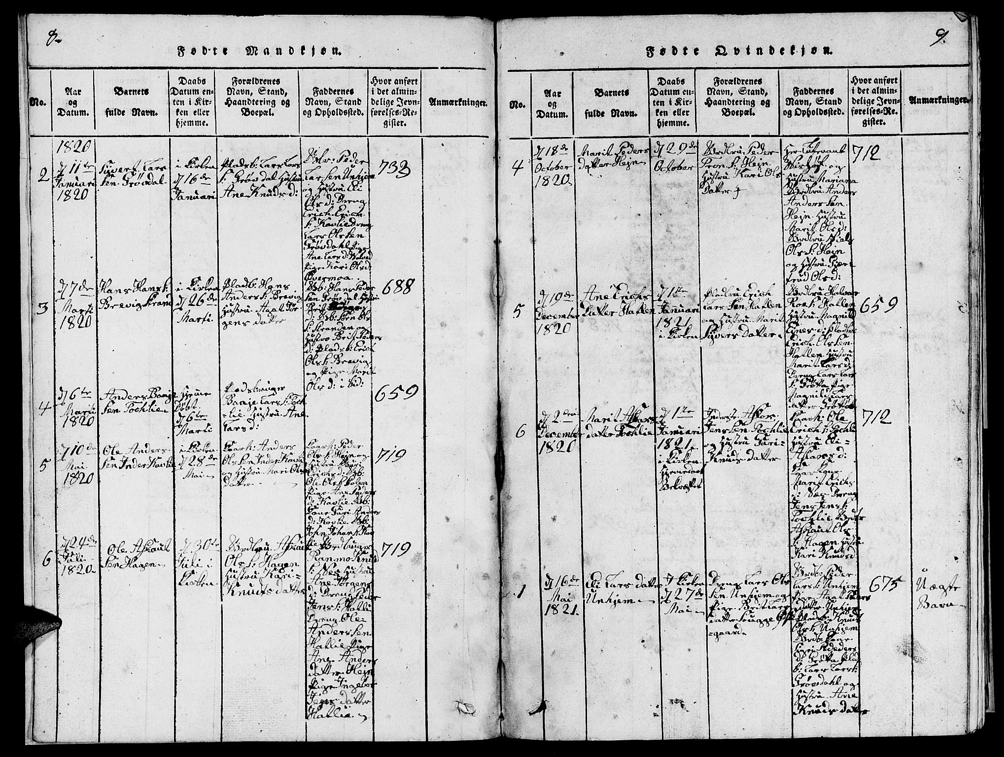 Ministerialprotokoller, klokkerbøker og fødselsregistre - Møre og Romsdal, AV/SAT-A-1454/545/L0587: Parish register (copy) no. 545C01, 1818-1836, p. 8-9