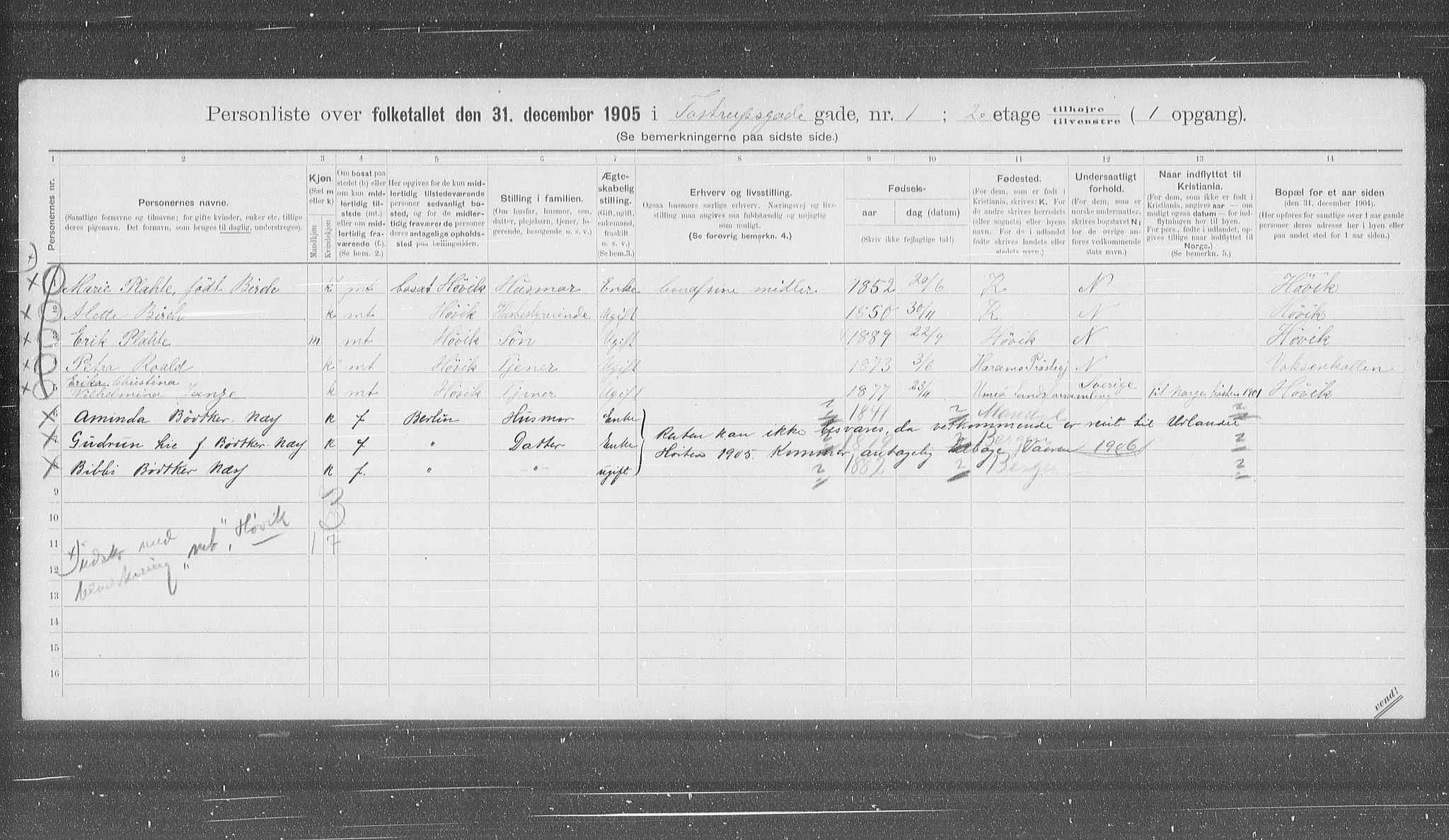 OBA, Municipal Census 1905 for Kristiania, 1905, p. 60480