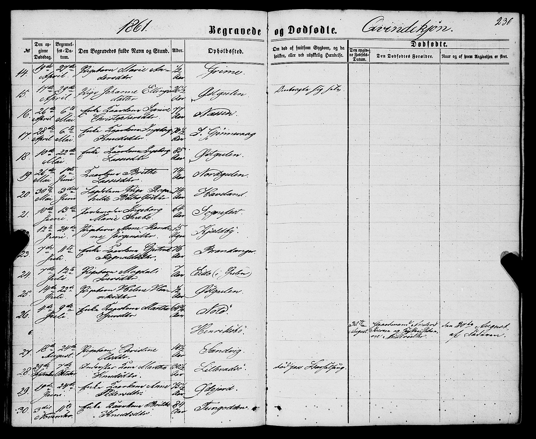 Gulen sokneprestembete, SAB/A-80201/H/Haa/Haaa/L0022: Parish register (official) no. A 22, 1859-1869, p. 230