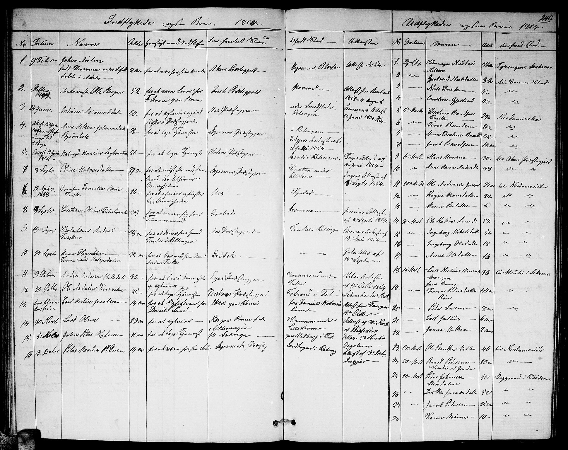 Fet prestekontor Kirkebøker, AV/SAO-A-10370a/G/Ga/L0002: Parish register (copy) no. I 2, 1843-1859, p. 240