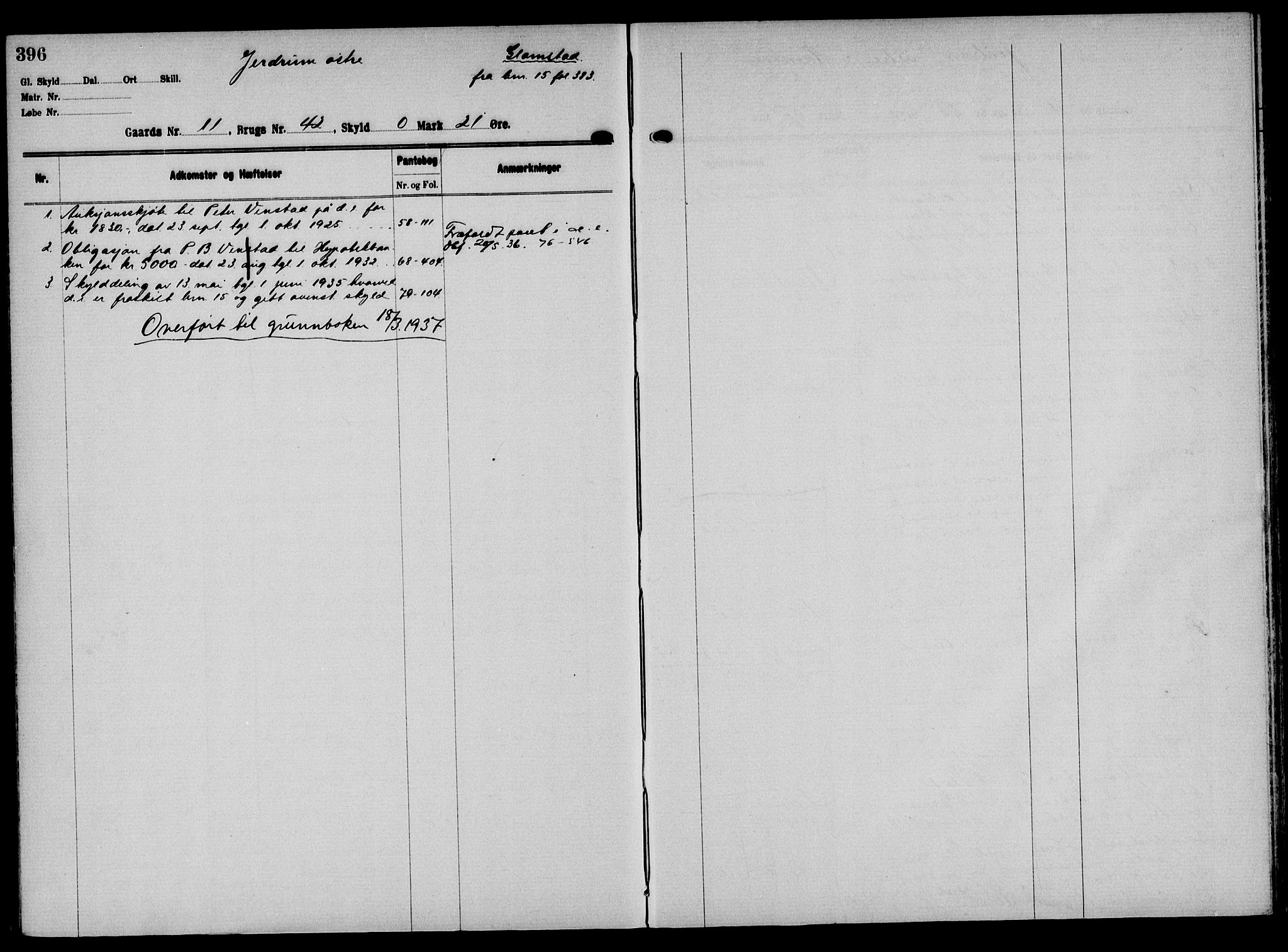 Solør tingrett, AV/SAH-TING-008/H/Ha/Hak/L0001: Mortgage register no. I, 1900-1935, p. 396