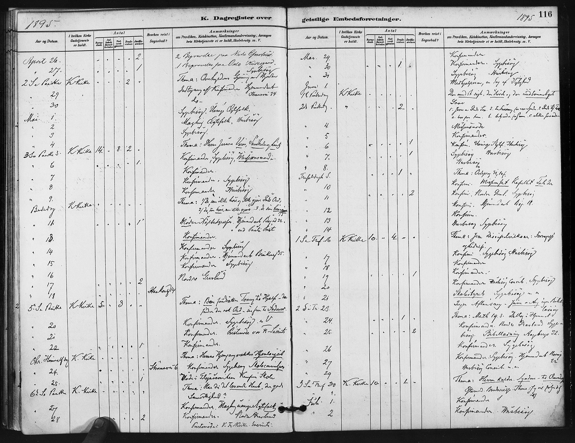 Kampen prestekontor Kirkebøker, SAO/A-10853/F/Fb/L0001: Parish register (official) no. II 1, 1880-1911, p. 116