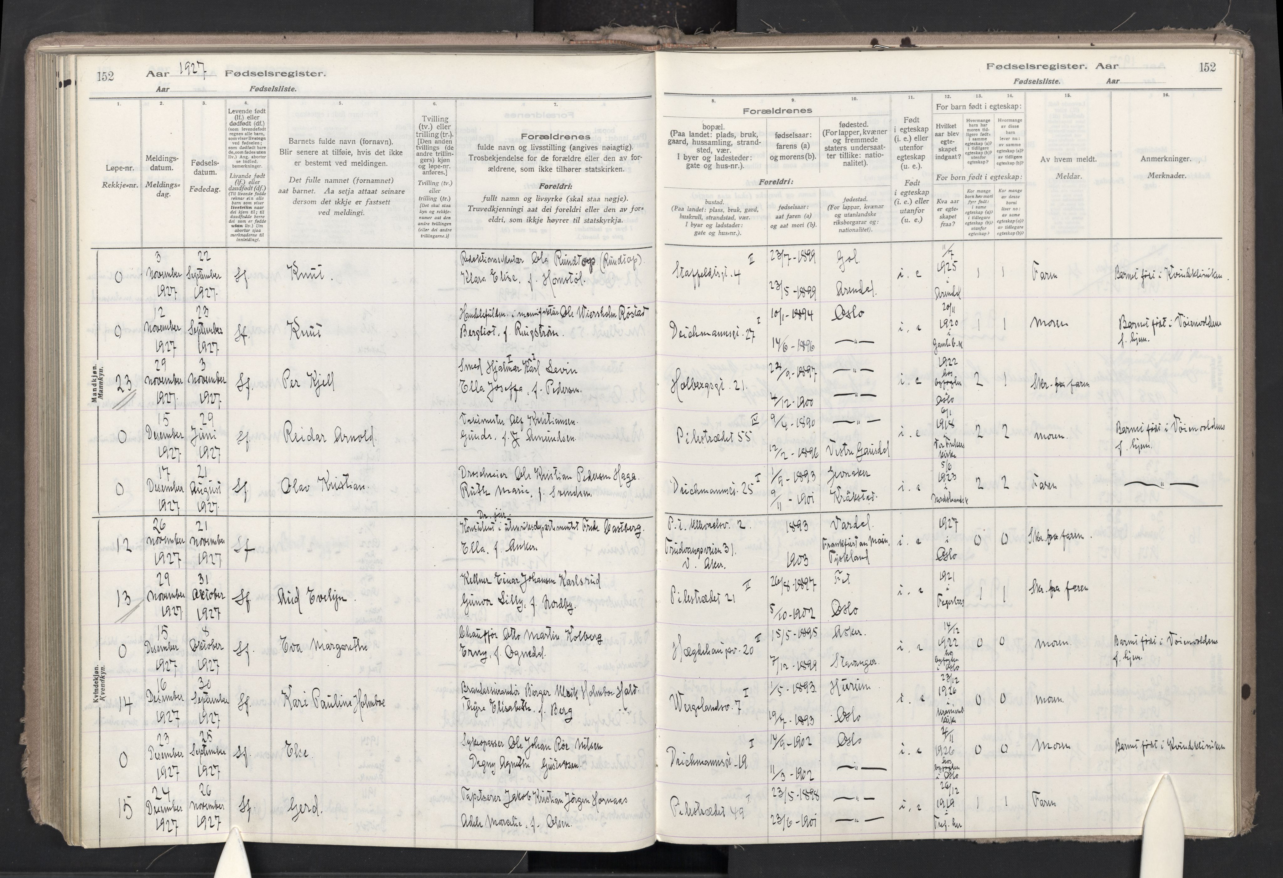 Trefoldighet prestekontor Kirkebøker, SAO/A-10882/J/Ja/L0001: Birth register no. 1, 1916-1931, p. 152