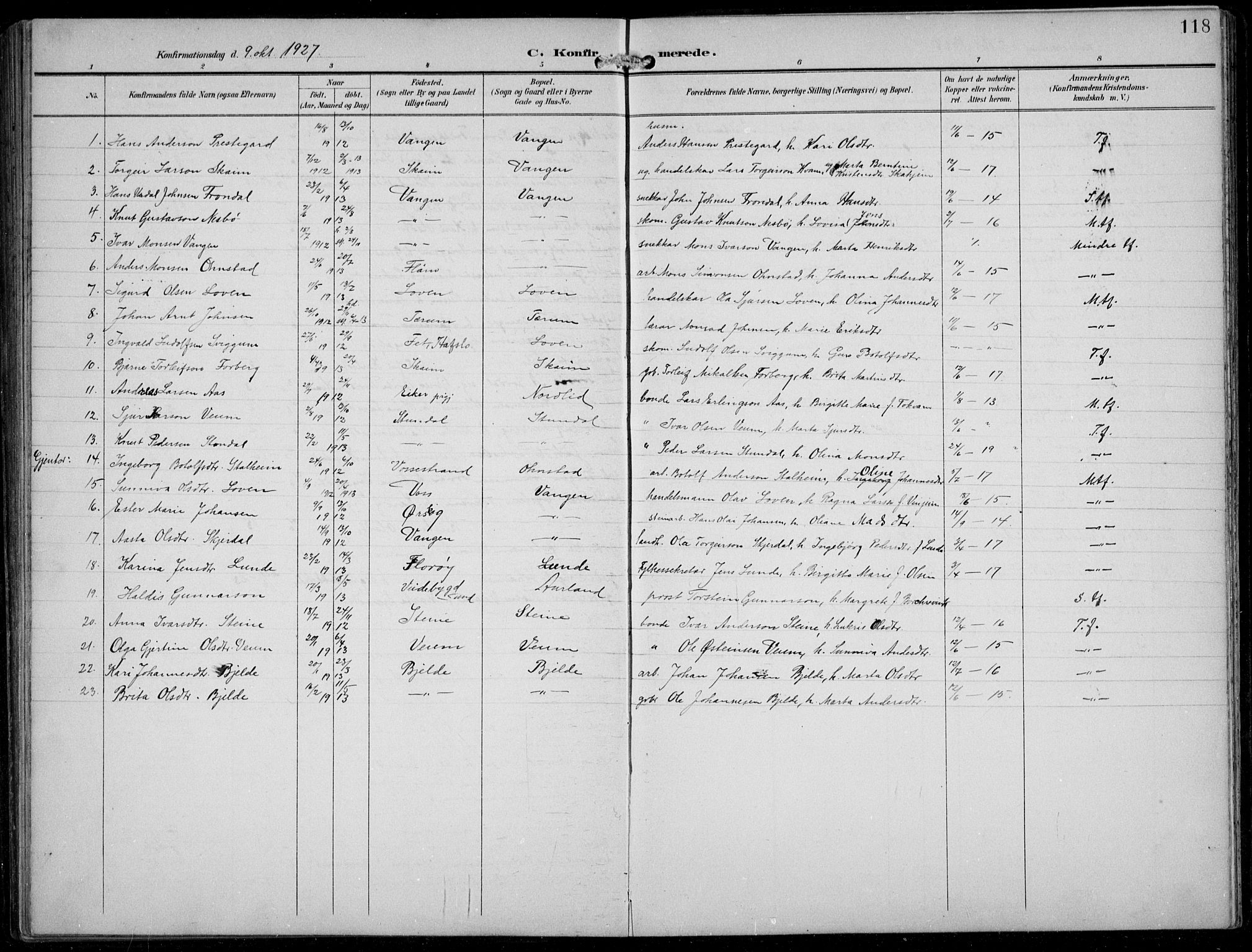 Aurland sokneprestembete, AV/SAB-A-99937/H/Hb/Hba/L0003: Parish register (copy) no. A 3, 1896-1939, p. 118