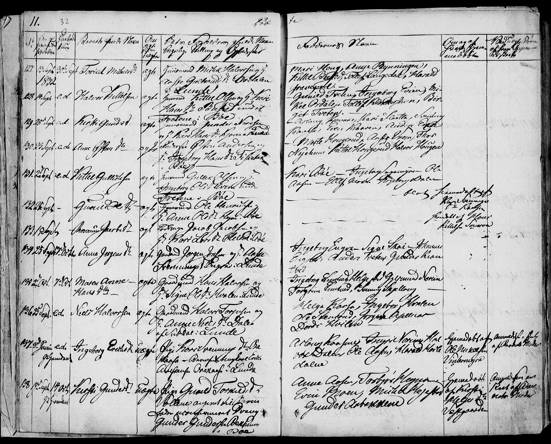 Bø kirkebøker, SAKO/A-257/F/Fa/L0007: Parish register (official) no. 7, 1831-1848, p. 11