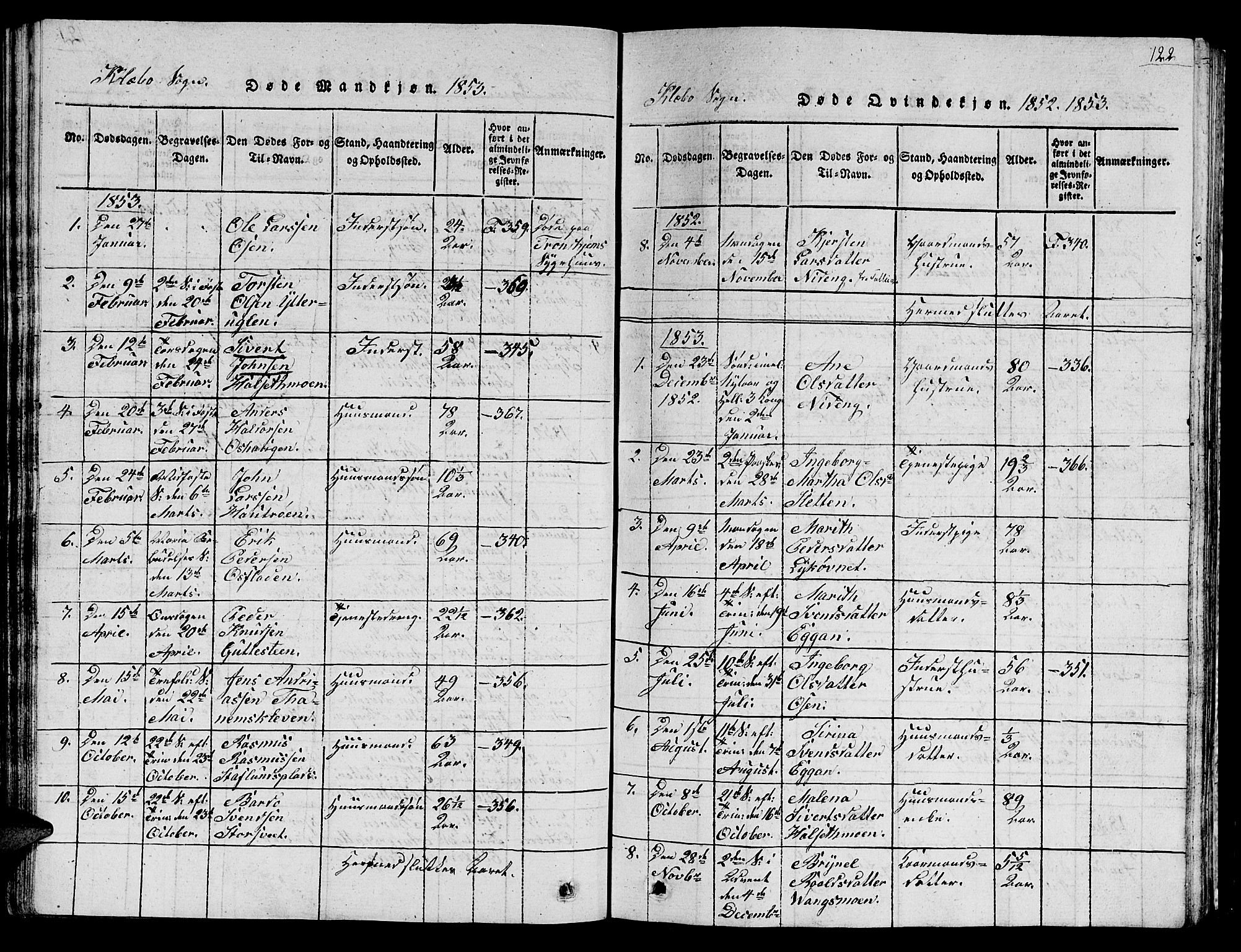 Ministerialprotokoller, klokkerbøker og fødselsregistre - Sør-Trøndelag, SAT/A-1456/618/L0450: Parish register (copy) no. 618C01, 1816-1865, p. 122
