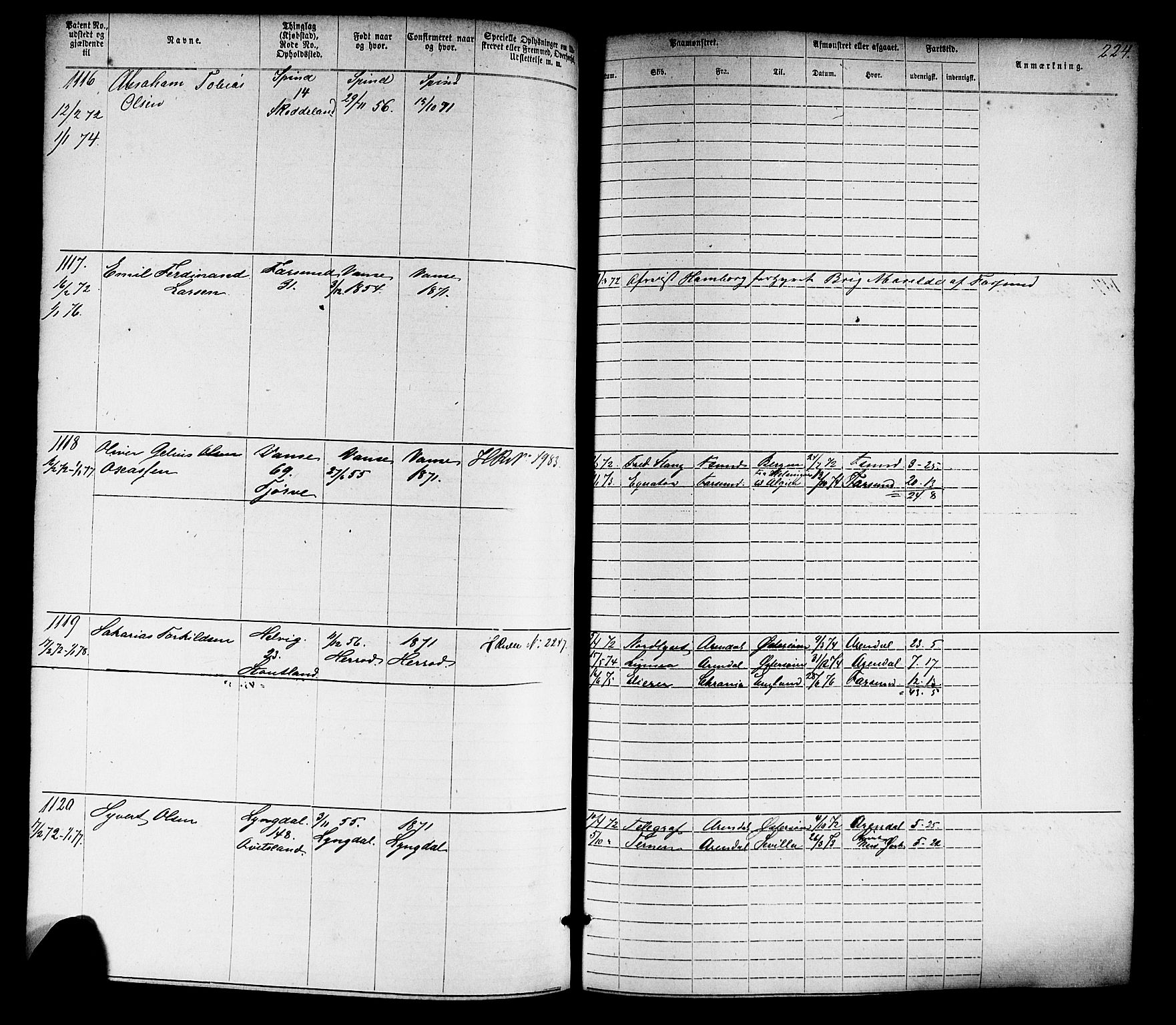 Farsund mønstringskrets, SAK/2031-0017/F/Fa/L0005: Annotasjonsrulle nr 1-1910 med register, Z-2, 1869-1877, p. 254