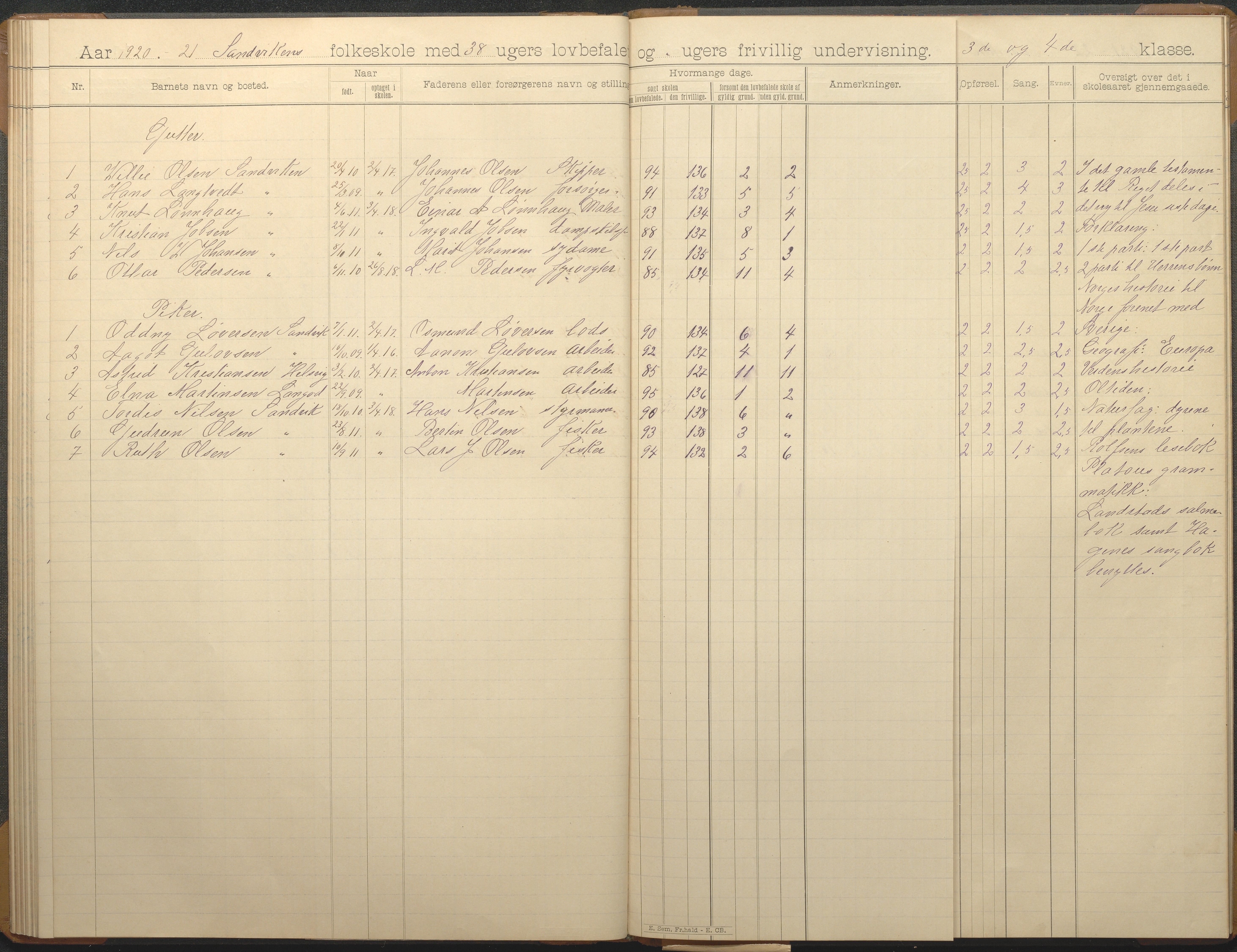 Hisøy kommune frem til 1991, AAKS/KA0922-PK/33/L0007: Skoleprotokoll, 1893-1925