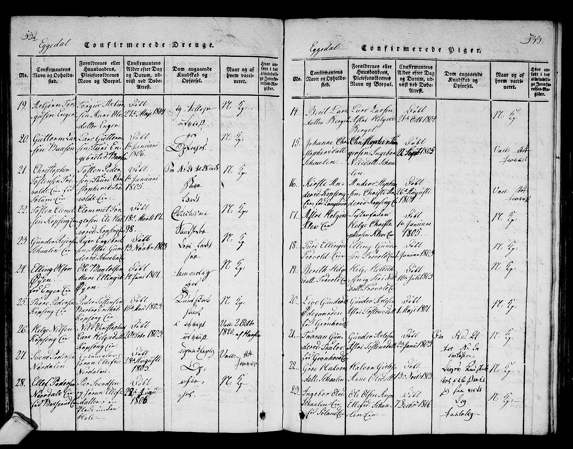 Sigdal kirkebøker, AV/SAKO-A-245/F/Fa/L0005: Parish register (official) no. I 5 /2, 1815-1829, p. 532-533