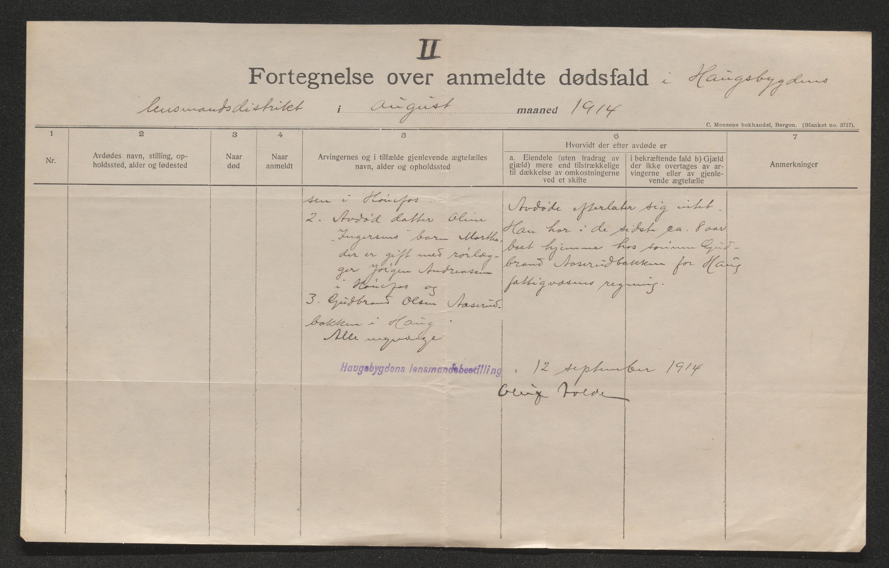 Ringerike sorenskriveri, AV/SAKO-A-105/H/Ha/Hab/L0016: Dødsfallslister Haugsbygd, 1903-1930