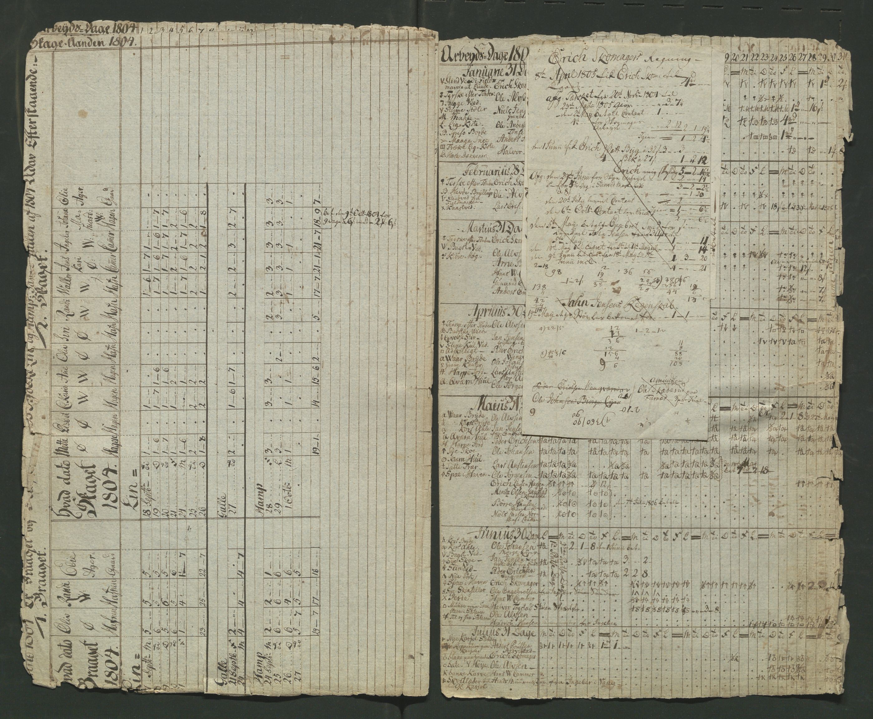 Åker i Vang, Hedmark, og familien Todderud, AV/SAH-ARK-010/F/Fa/L0002: Eiendomsdokumenter, 1739-1916, p. 450