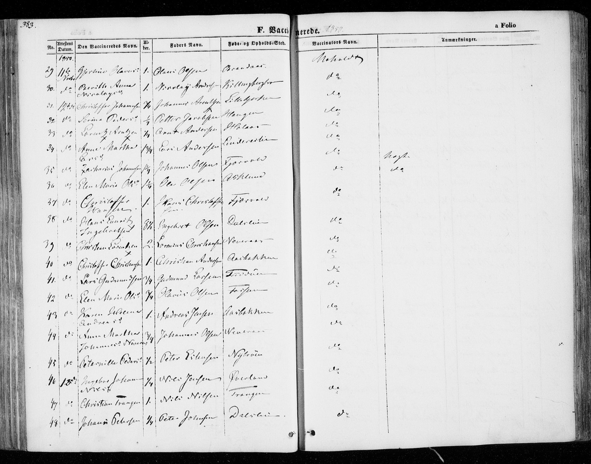 Ministerialprotokoller, klokkerbøker og fødselsregistre - Nord-Trøndelag, SAT/A-1458/701/L0007: Parish register (official) no. 701A07 /1, 1842-1854, p. 383