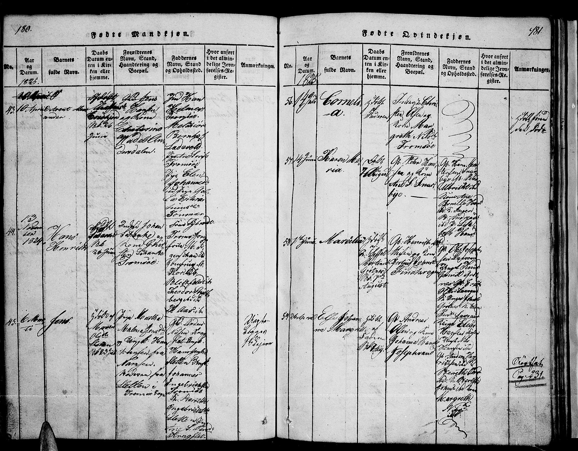 Tromsø sokneprestkontor/stiftsprosti/domprosti, SATØ/S-1343/G/Ga/L0007kirke: Parish register (official) no. 7, 1821-1828, p. 180-181