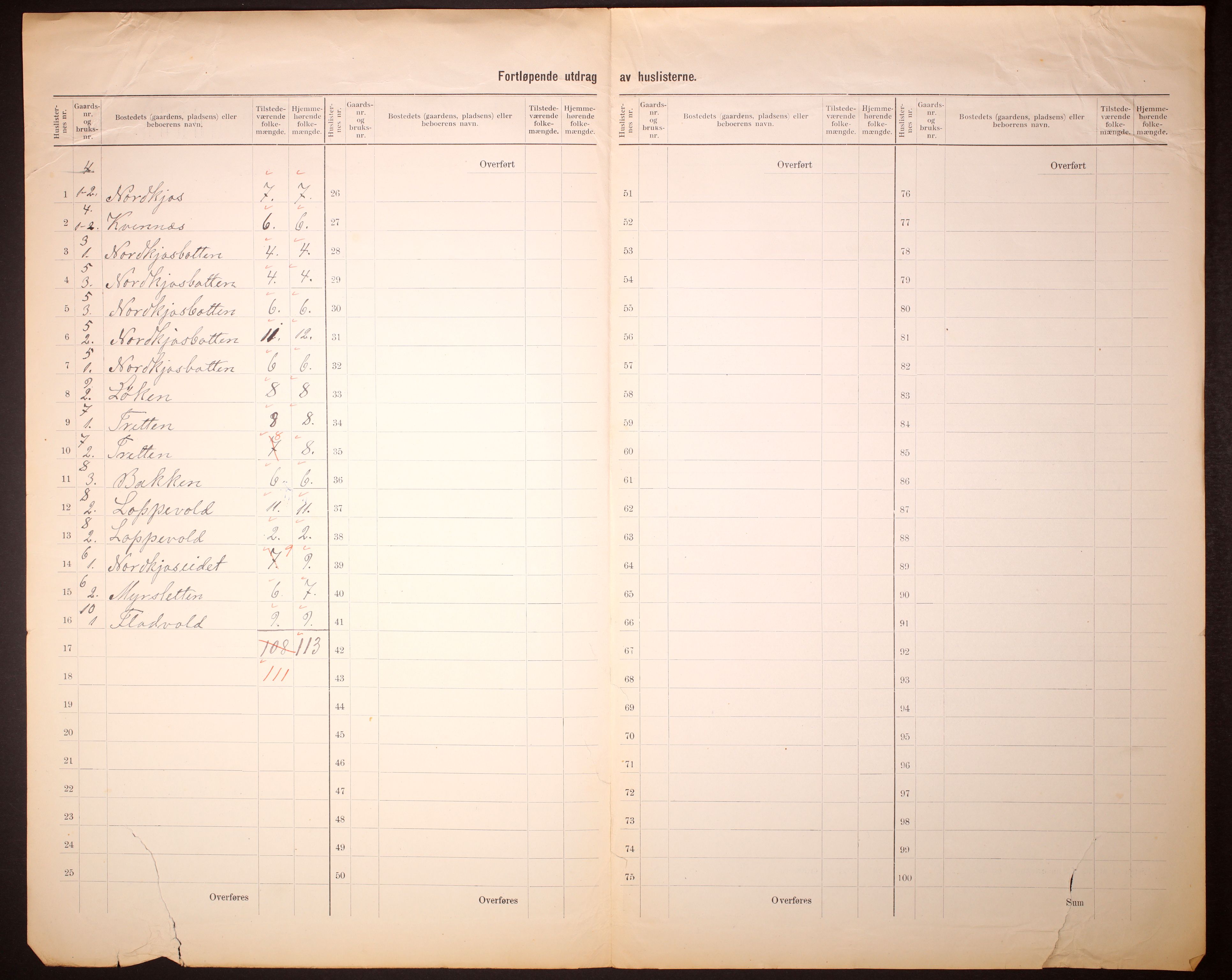 RA, 1910 census for Nordreisa, 1910, p. 8