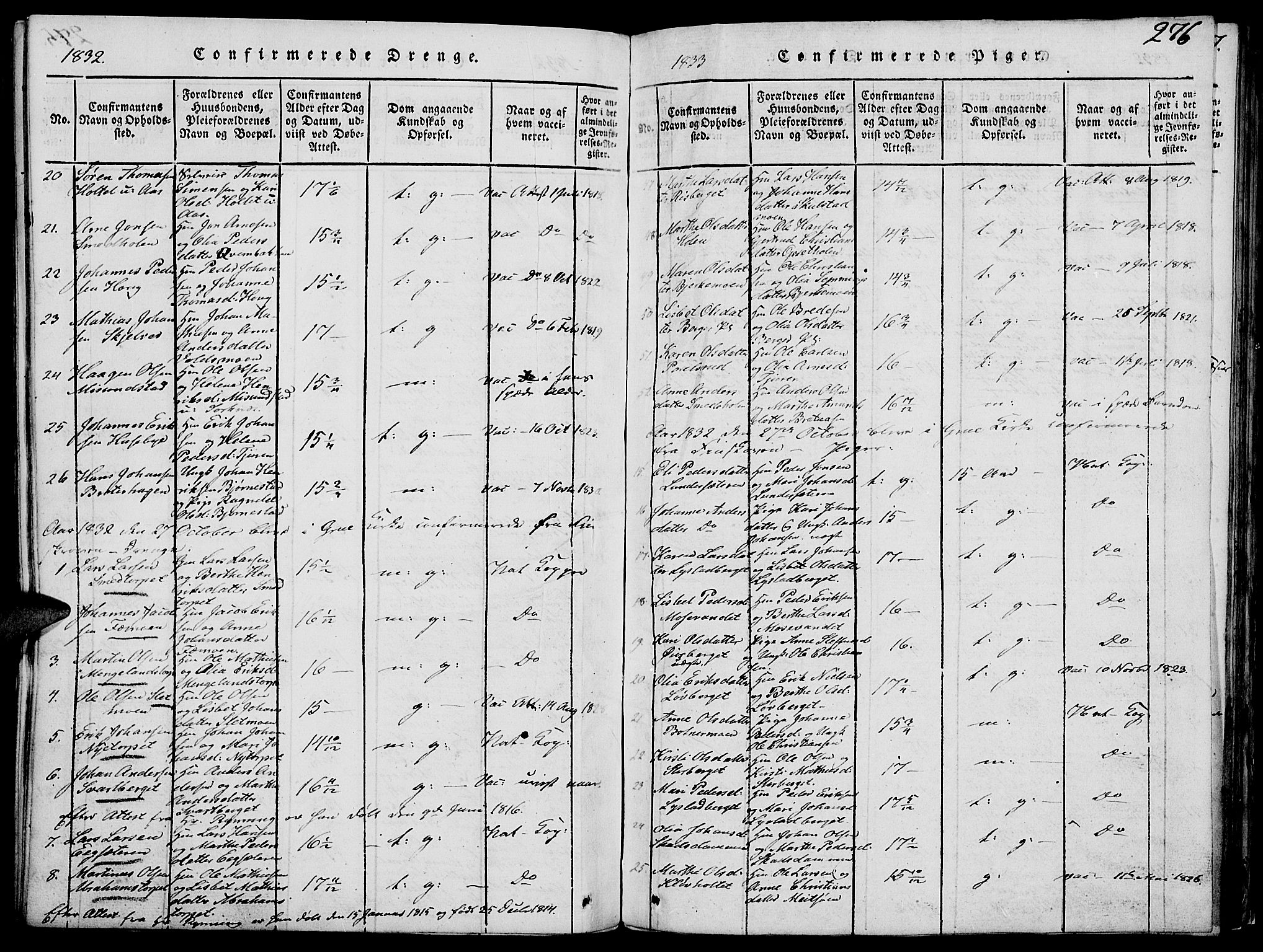 Grue prestekontor, AV/SAH-PREST-036/H/Ha/Hab/L0002: Parish register (copy) no. 2, 1815-1841, p. 276