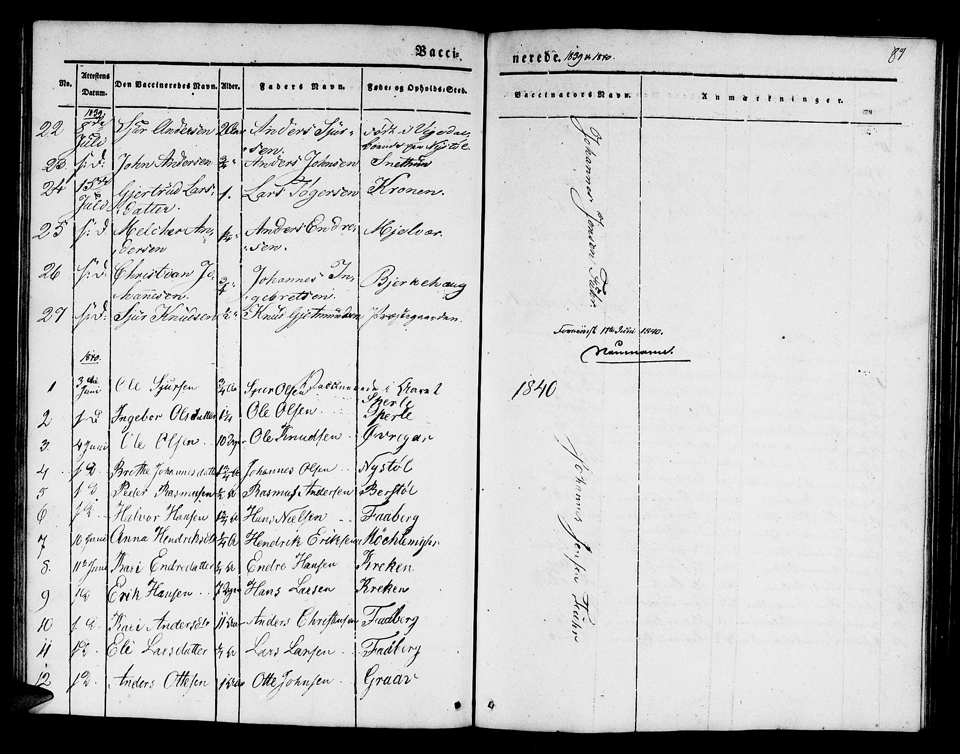 Jostedal sokneprestembete, AV/SAB-A-80601/H/Haa/Haaa/L0004: Parish register (official) no. A 4, 1837-1848, p. 87