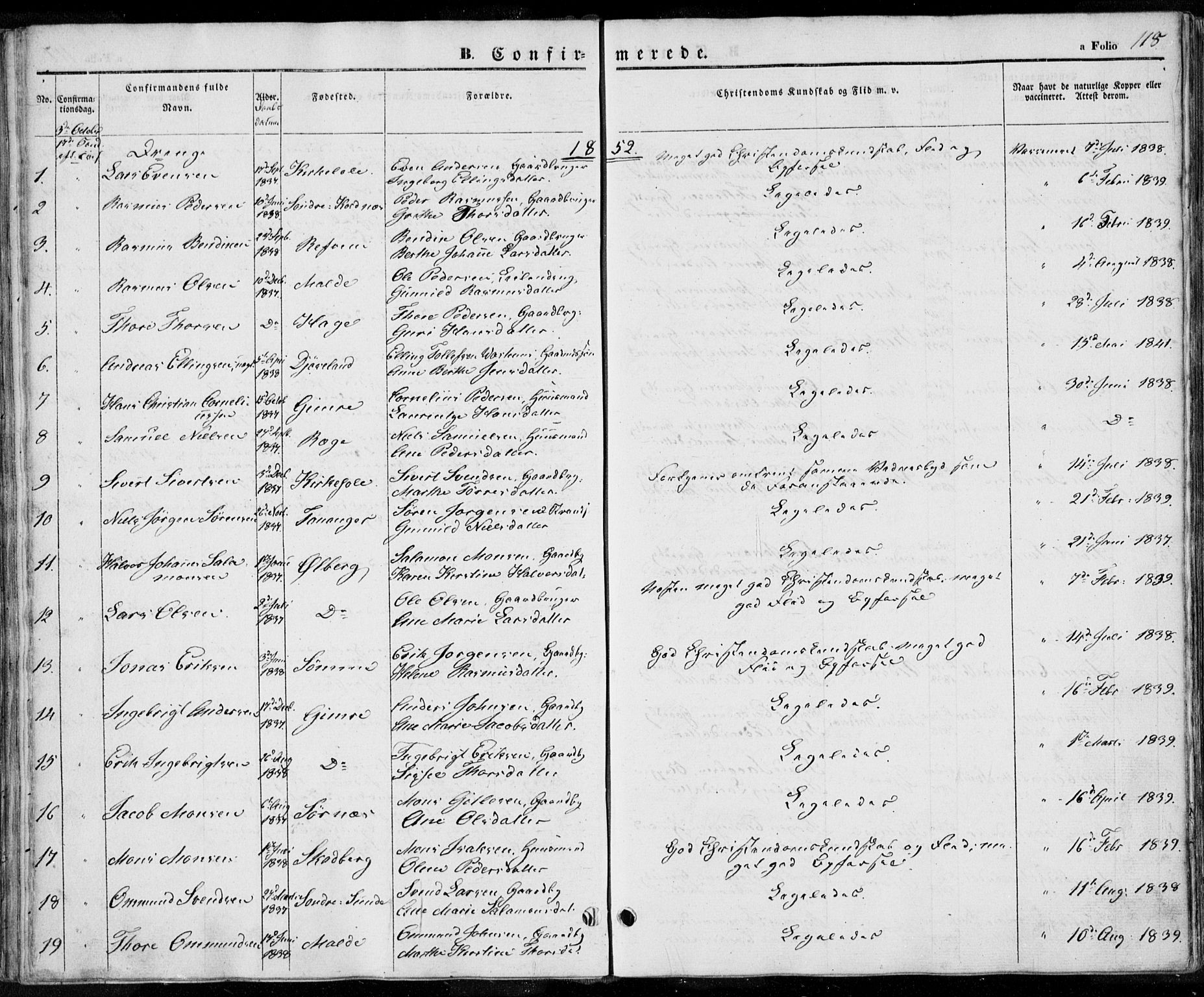 Håland sokneprestkontor, SAST/A-101802/001/30BA/L0006: Parish register (official) no. A 6, 1842-1853, p. 118