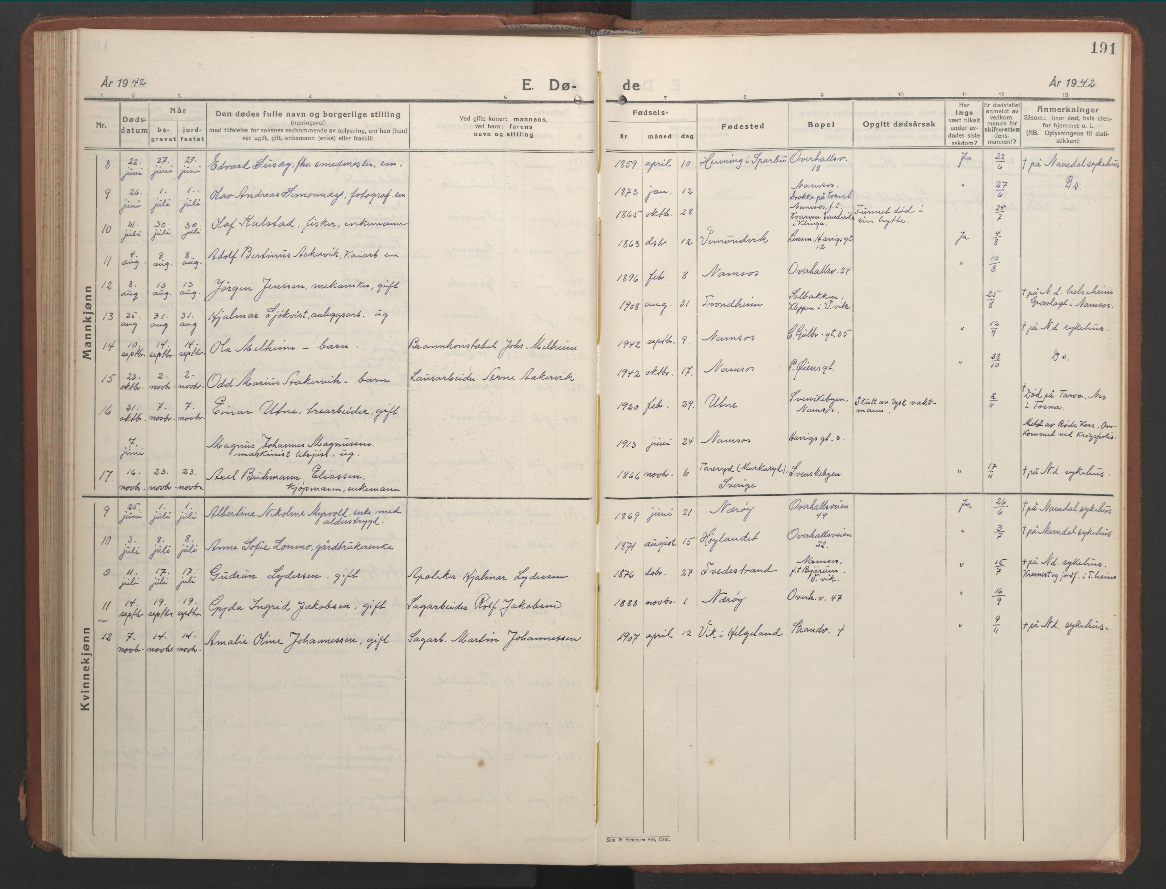 Ministerialprotokoller, klokkerbøker og fødselsregistre - Nord-Trøndelag, SAT/A-1458/768/L0583: Parish register (copy) no. 768C01, 1928-1953, p. 191