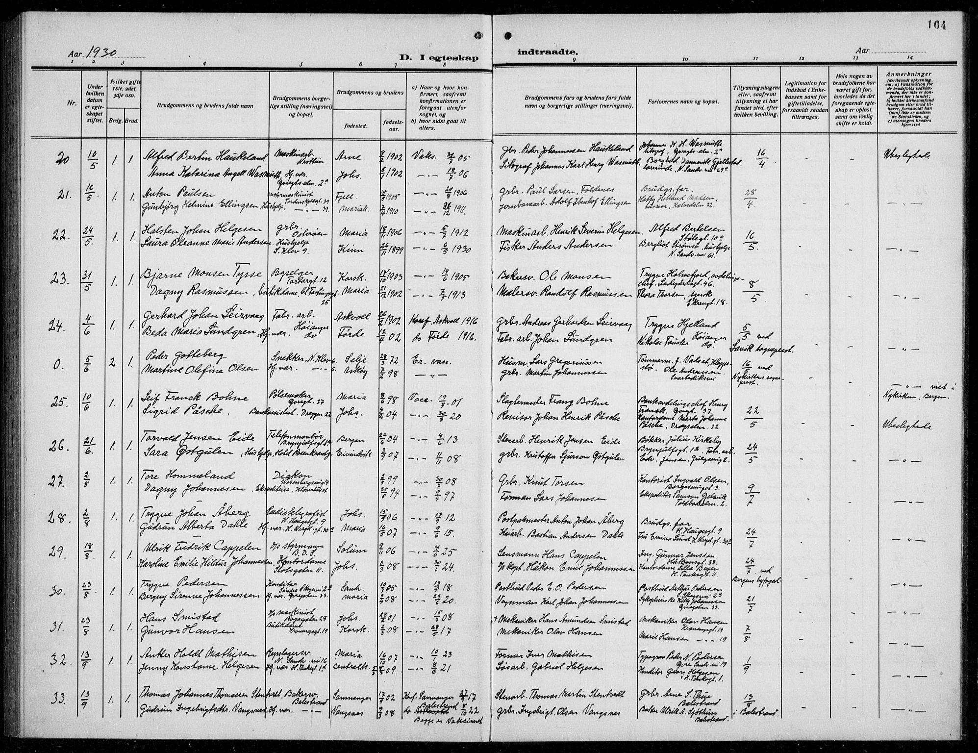 Mariakirken Sokneprestembete, AV/SAB-A-76901/H/Hab/L0010: Parish register (copy) no. A 10, 1920-1937, p. 164