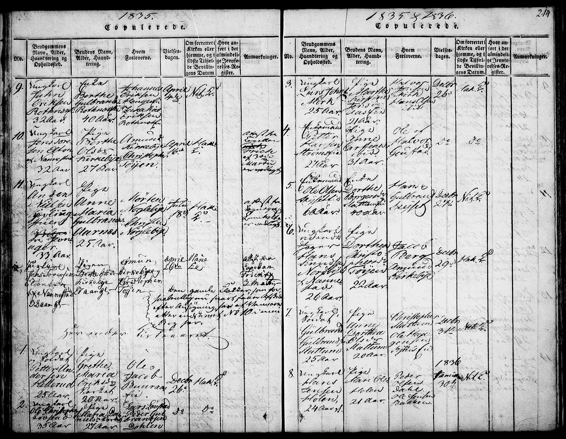 Nittedal prestekontor Kirkebøker, AV/SAO-A-10365a/F/Fa/L0003: Parish register (official) no. I 3, 1814-1836, p. 214