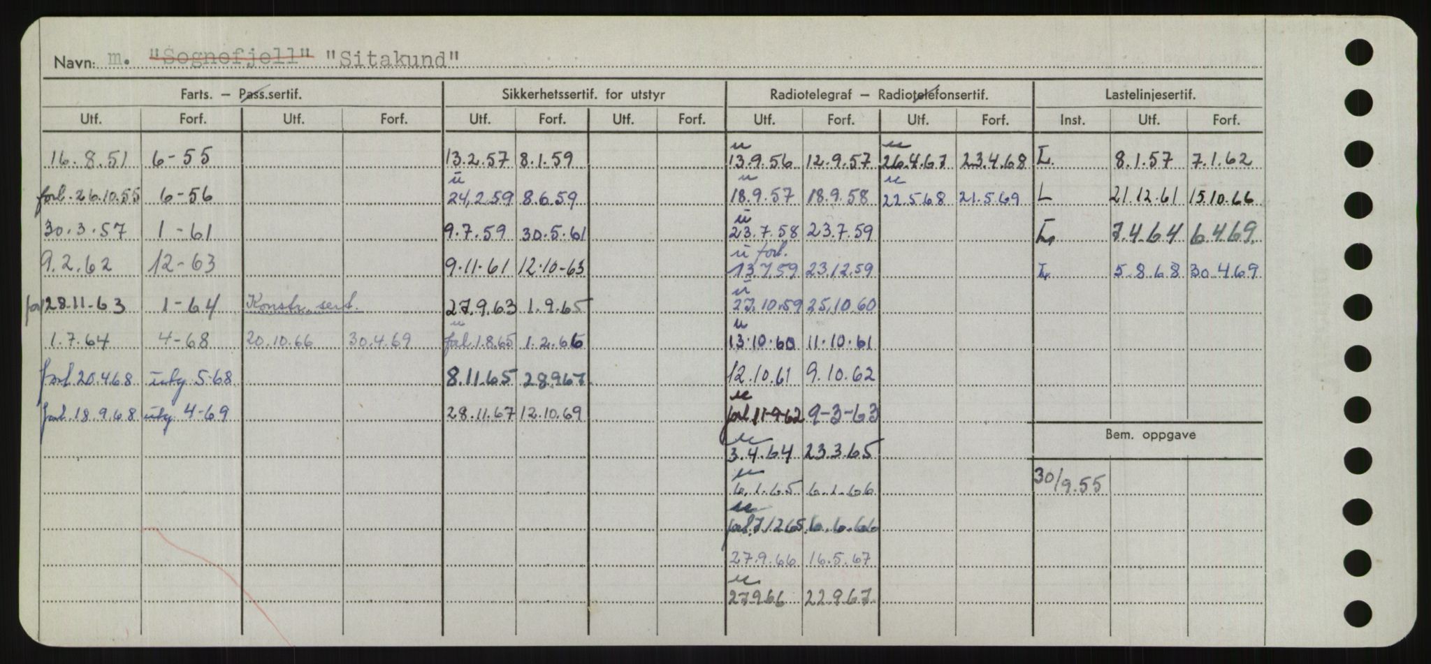 Sjøfartsdirektoratet med forløpere, Skipsmålingen, AV/RA-S-1627/H/Hd/L0033: Fartøy, Sevi-Sjø, p. 288