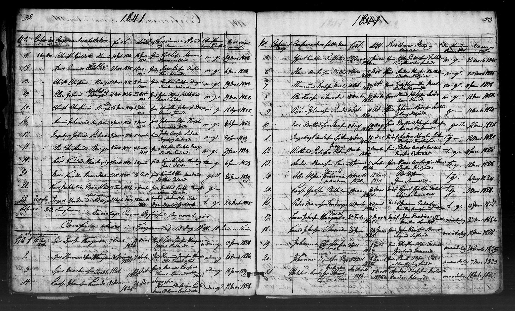Leikanger sokneprestembete, SAB/A-81001: Curate's parish register no. A 2, 1840-1847, p. 52-53