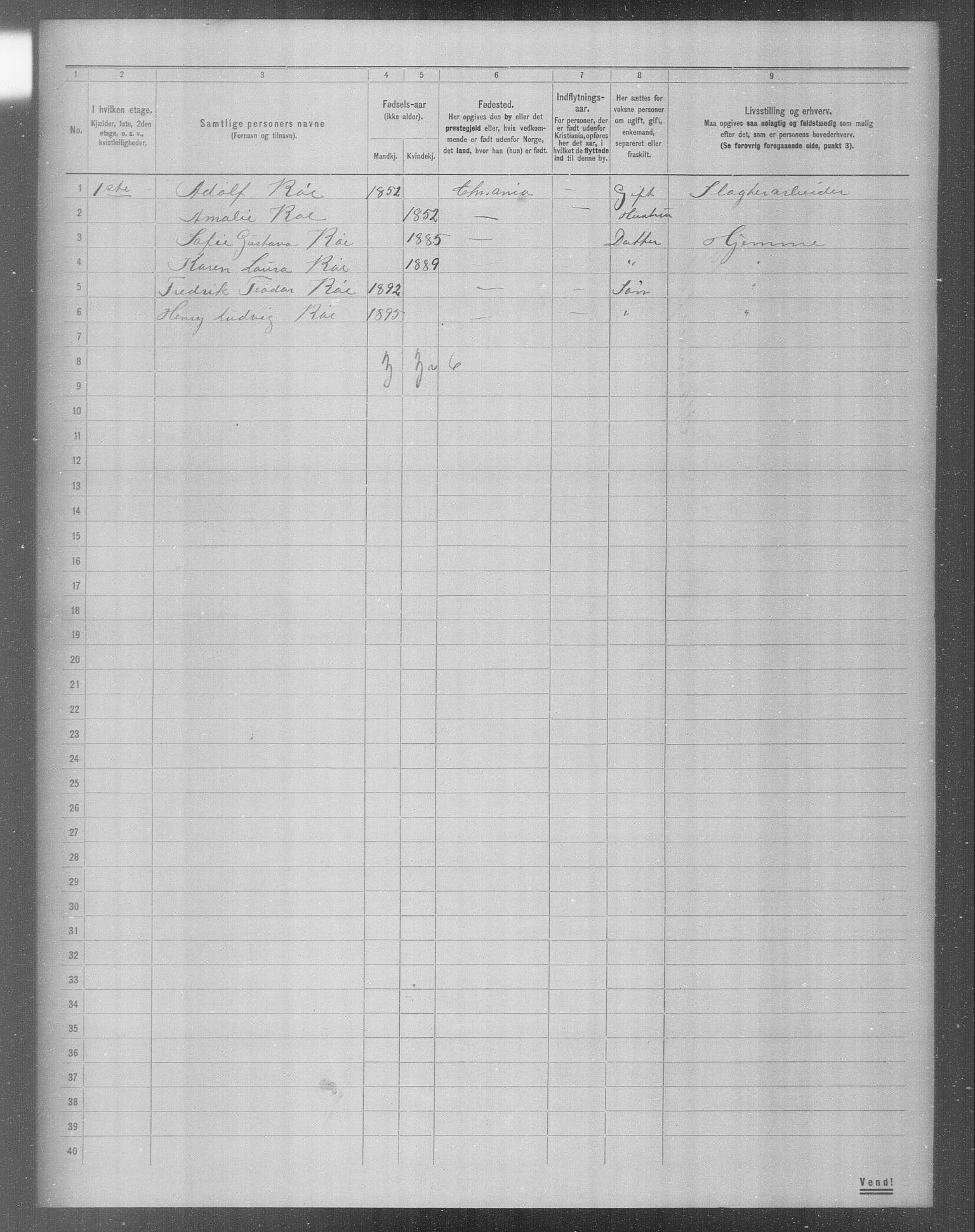 OBA, Municipal Census 1904 for Kristiania, 1904, p. 6876