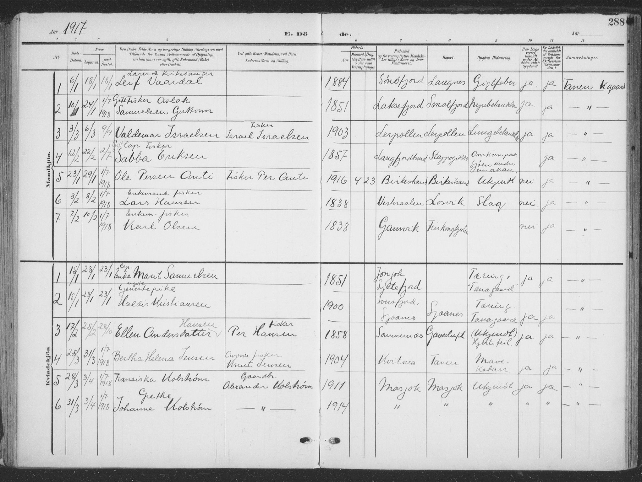 Tana sokneprestkontor, SATØ/S-1334/H/Ha/L0007kirke: Parish register (official) no. 7, 1904-1918, p. 288