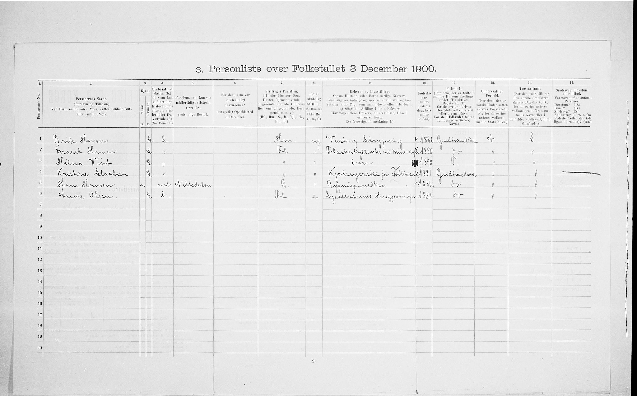 SAO, 1900 census for Kristiania, 1900, p. 97200