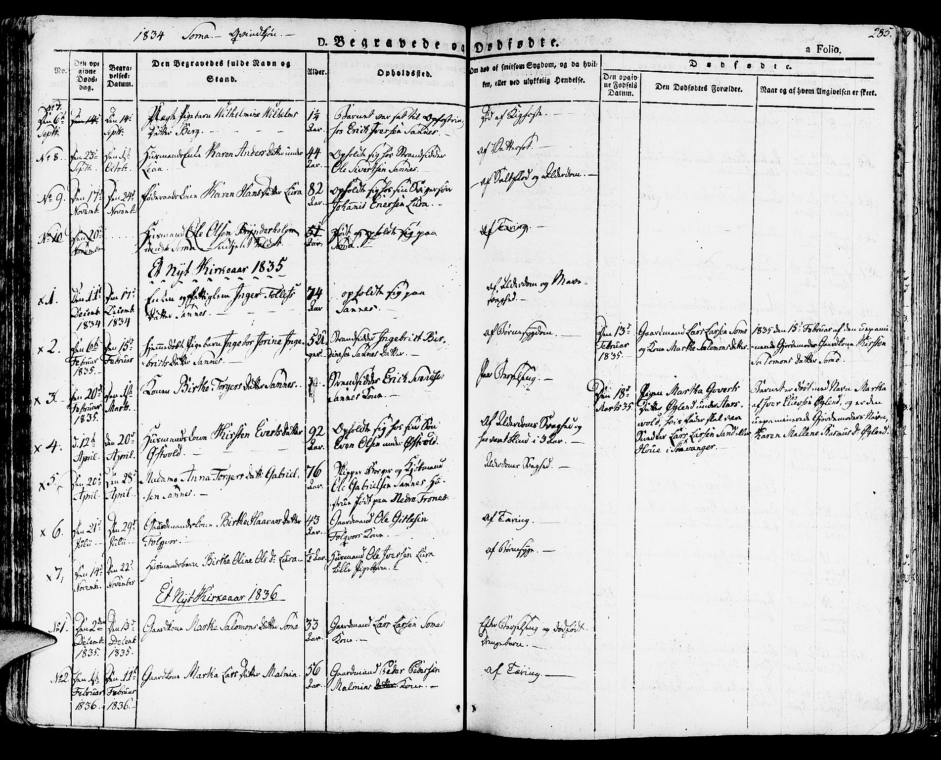 Høyland sokneprestkontor, SAST/A-101799/001/30BA/L0007: Parish register (official) no. A 7 /2, 1825-1841, p. 285