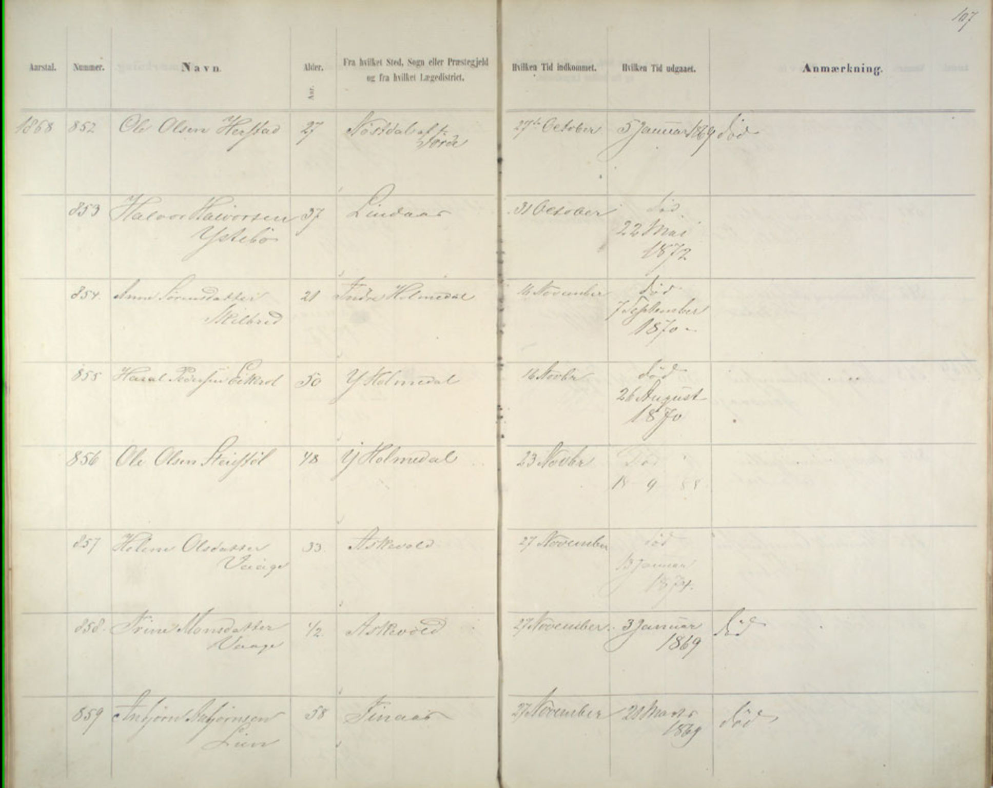 Lepraarkiver - Pleiestiftelsen for spedalske no.1, AV/SAB-A-60601/C/L0005: Av- og tilgangsliste, 1857-1955, p. 107