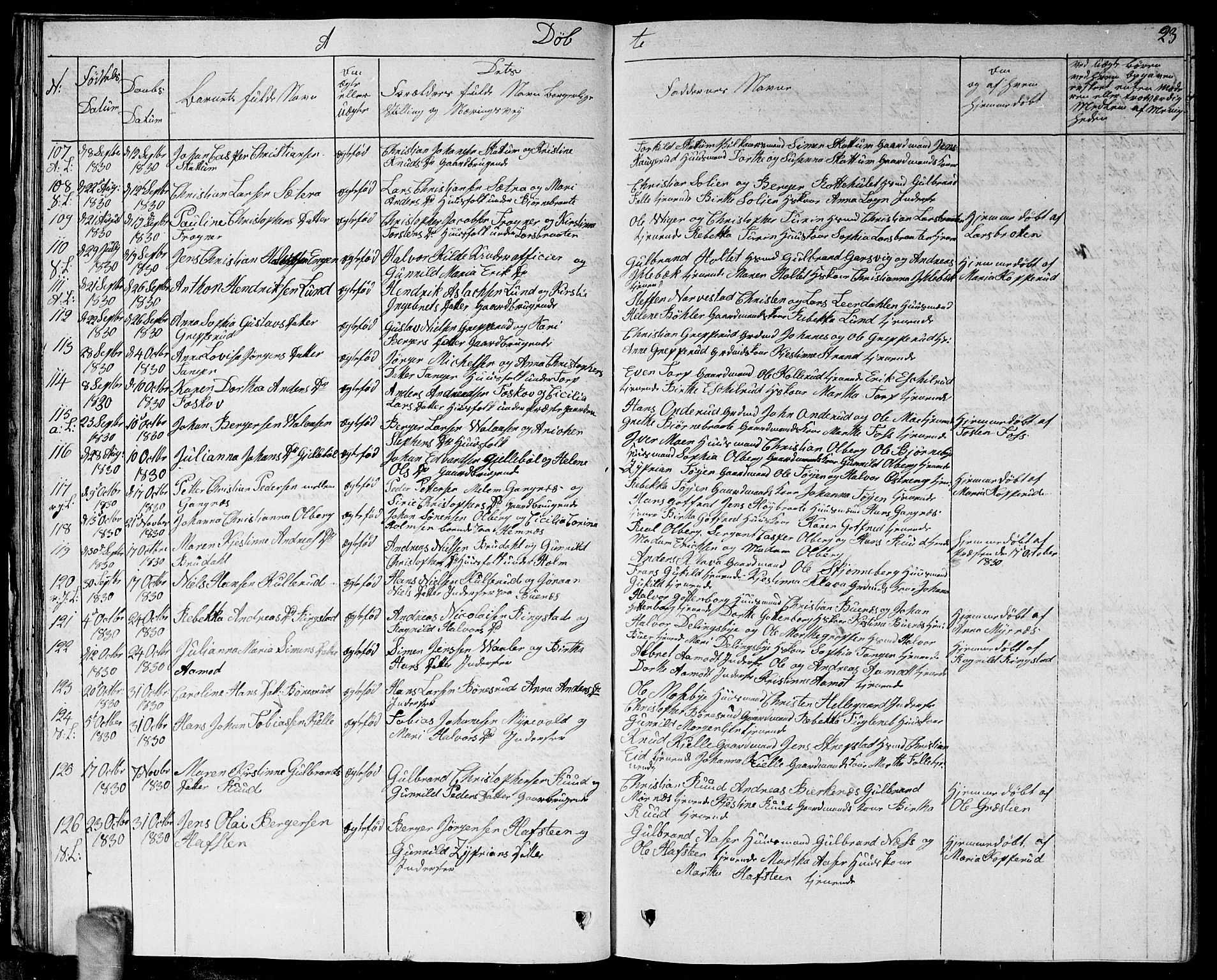 Høland prestekontor Kirkebøker, SAO/A-10346a/G/Ga/L0002: Parish register (copy) no. I 2, 1827-1845, p. 23