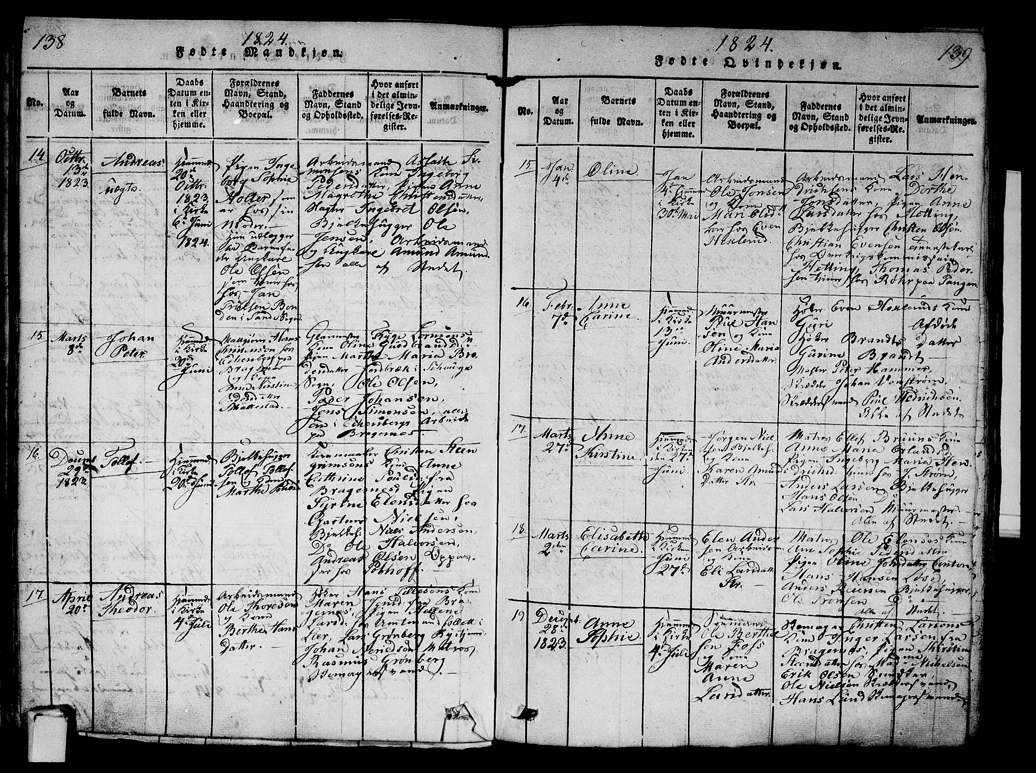 Strømsø kirkebøker, AV/SAKO-A-246/G/Ga/L0001: Parish register (copy) no. 1, 1815-1829, p. 138-139