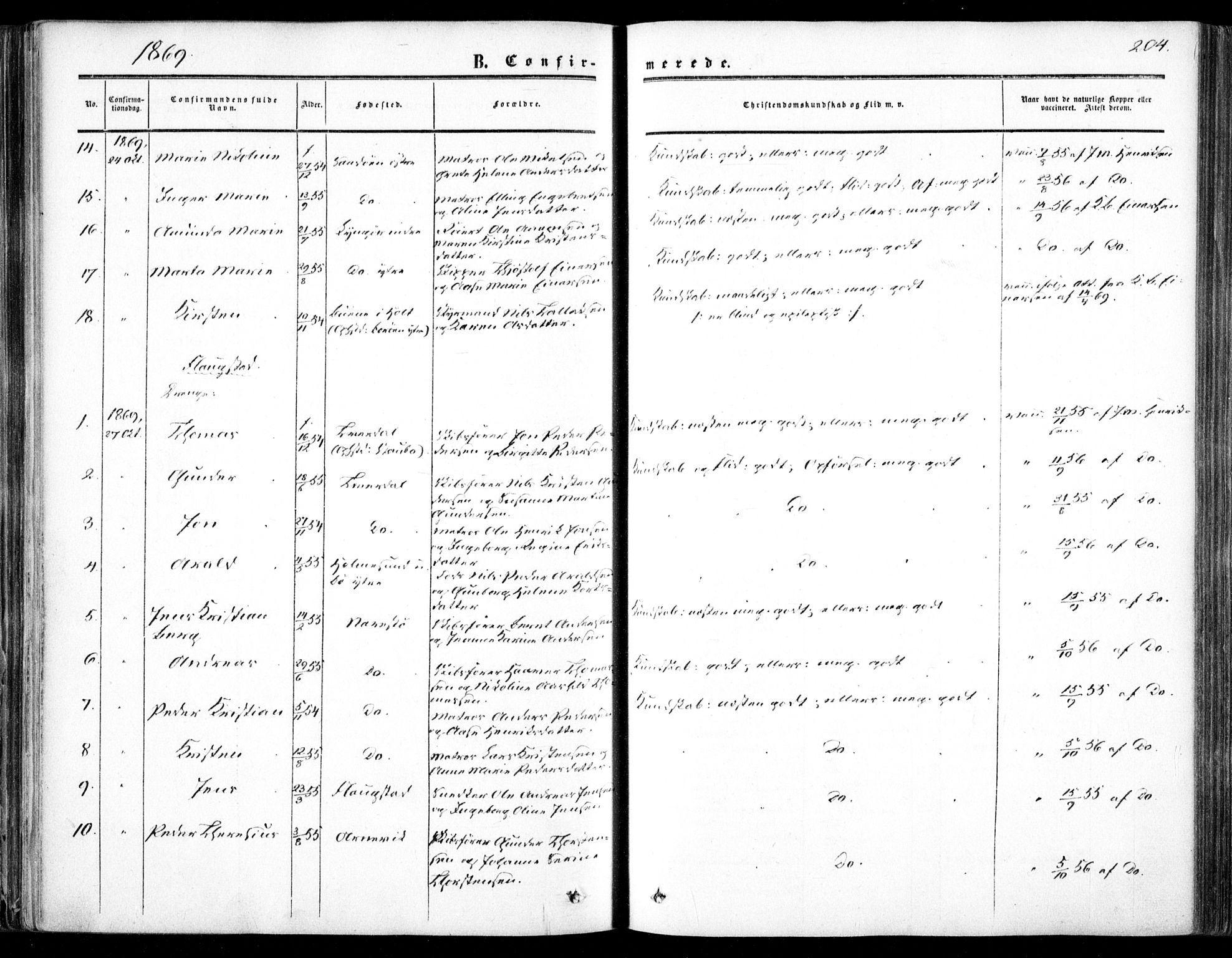 Dypvåg sokneprestkontor, SAK/1111-0007/F/Fa/Faa/L0006: Parish register (official) no. A 6, 1855-1872, p. 204