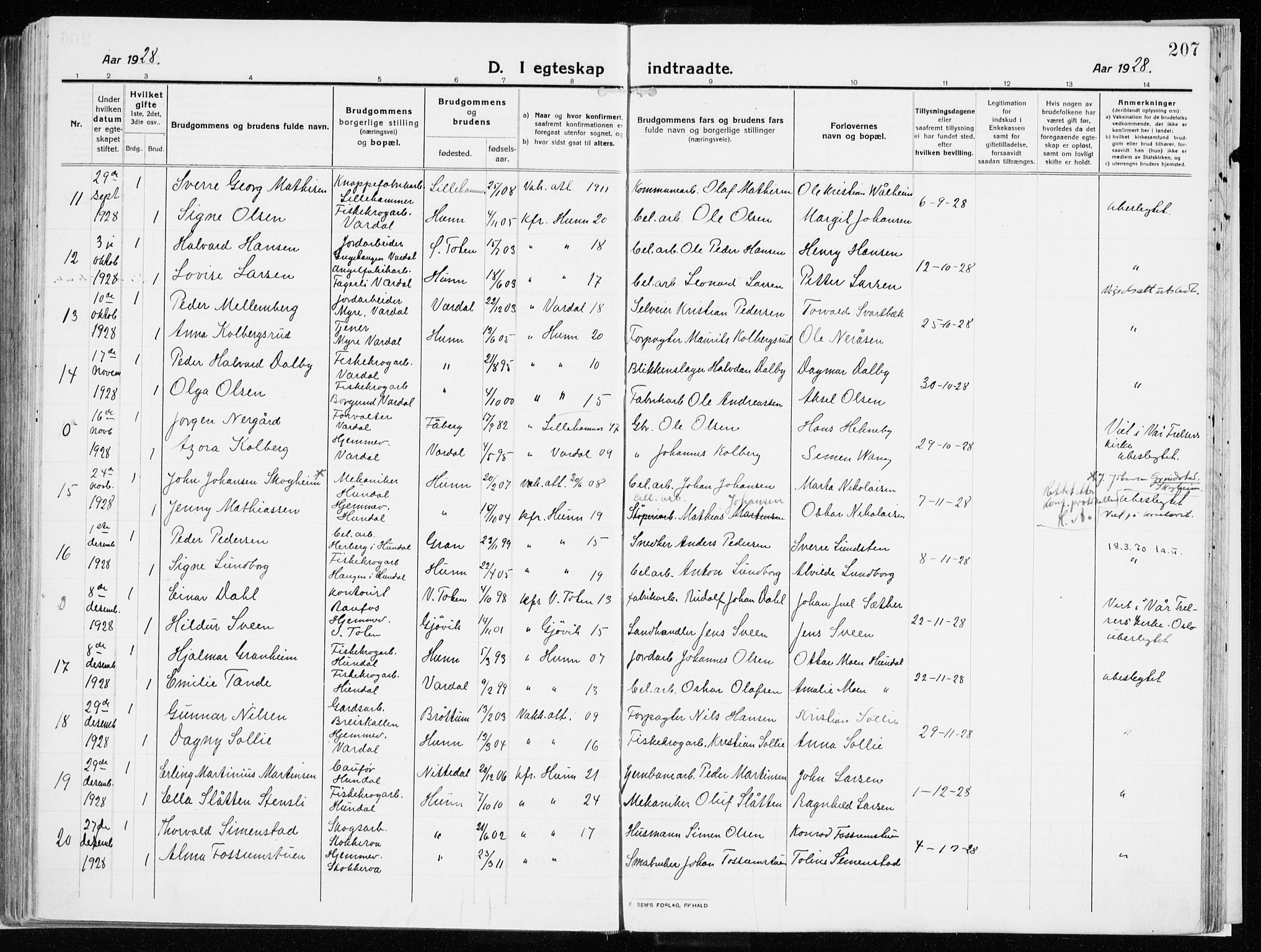 Vardal prestekontor, AV/SAH-PREST-100/H/Ha/Haa/L0017: Parish register (official) no. 17, 1915-1929, p. 207