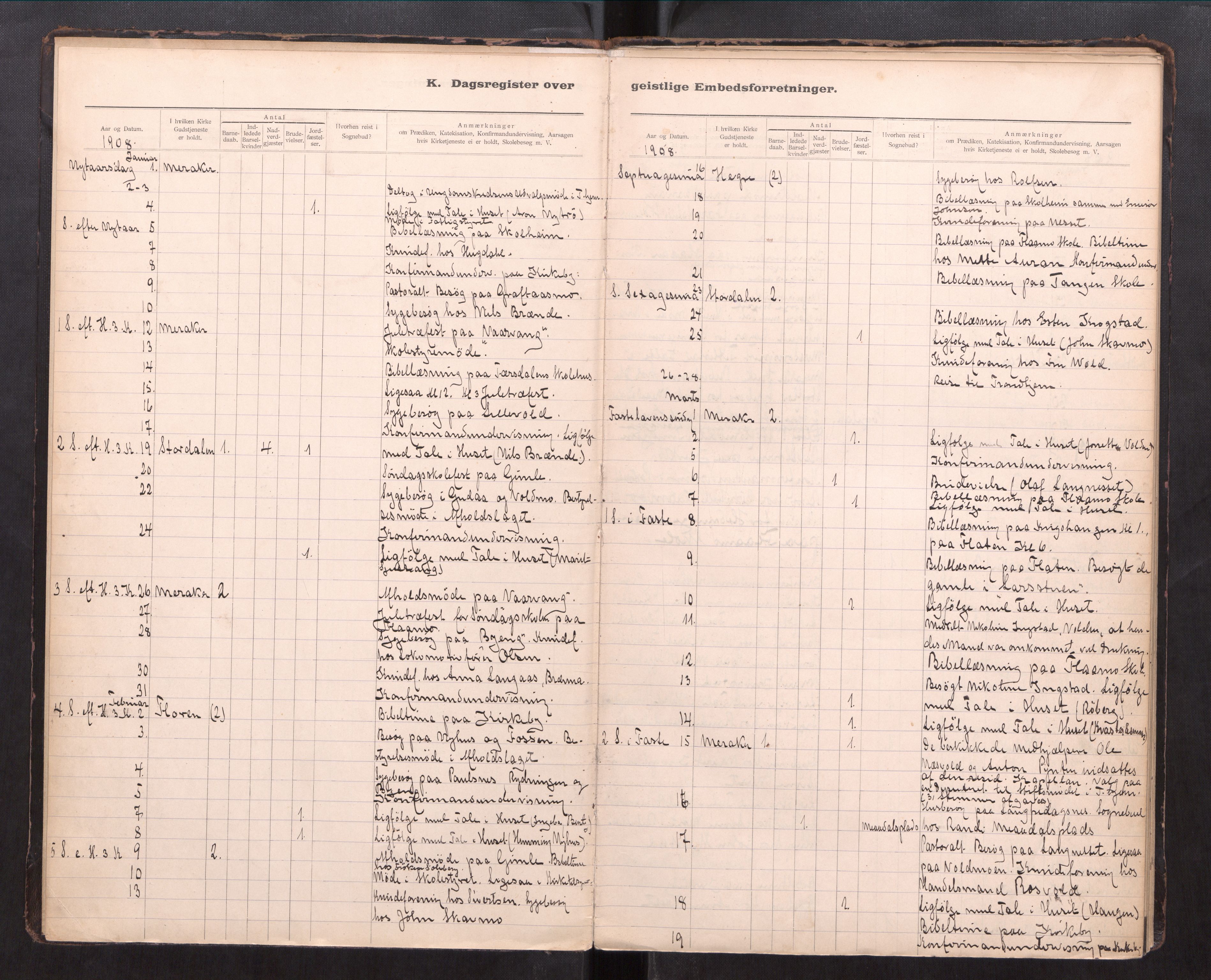 Ministerialprotokoller, klokkerbøker og fødselsregistre - Nord-Trøndelag, AV/SAT-A-1458/706/L0048: Diary records no. 706---, 1908-1922