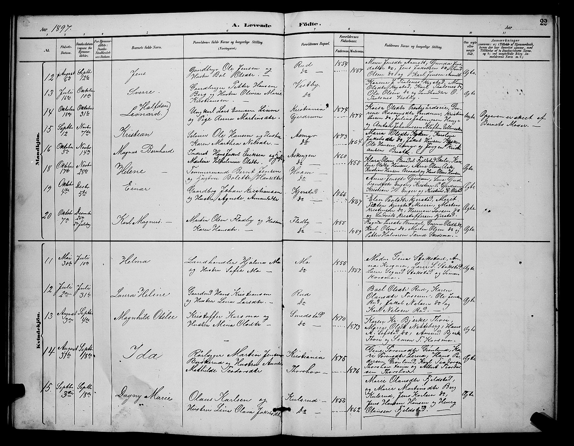 Gjerdrum prestekontor Kirkebøker, AV/SAO-A-10412b/G/Ga/L0005: Parish register (copy) no. I 5, 1891-1901, p. 22