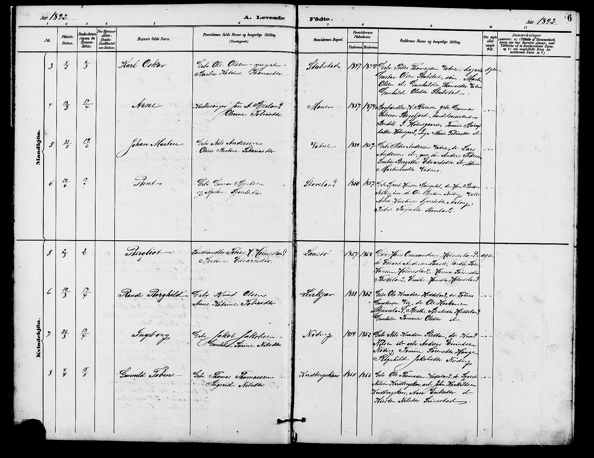 Holum sokneprestkontor, SAK/1111-0022/F/Fb/Fba/L0005: Parish register (copy) no. B 5, 1891-1909, p. 6