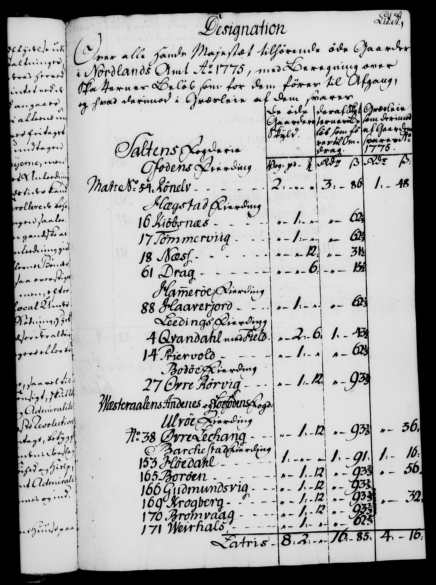 Rentekammeret, Kammerkanselliet, AV/RA-EA-3111/G/Gf/Gfa/L0059: Norsk relasjons- og resolusjonsprotokoll (merket RK 52.59), 1777, p. 85