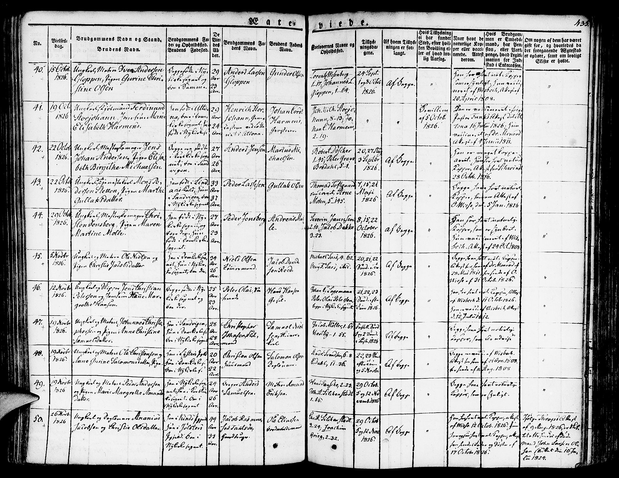 Nykirken Sokneprestembete, SAB/A-77101/H/Haa/L0012: Parish register (official) no. A 12, 1821-1844, p. 435