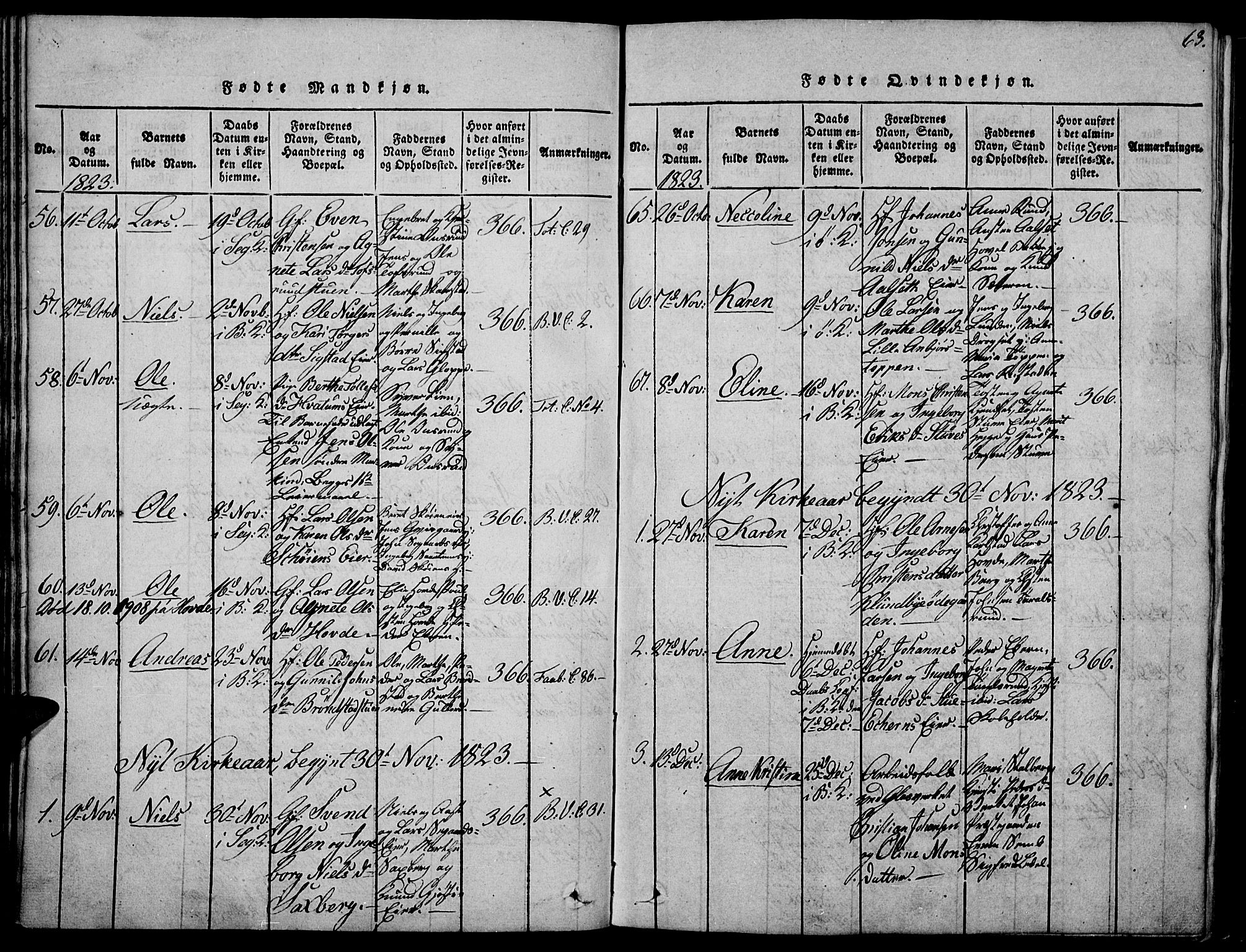 Biri prestekontor, SAH/PREST-096/H/Ha/Haa/L0003: Parish register (official) no. 3, 1814-1828, p. 63