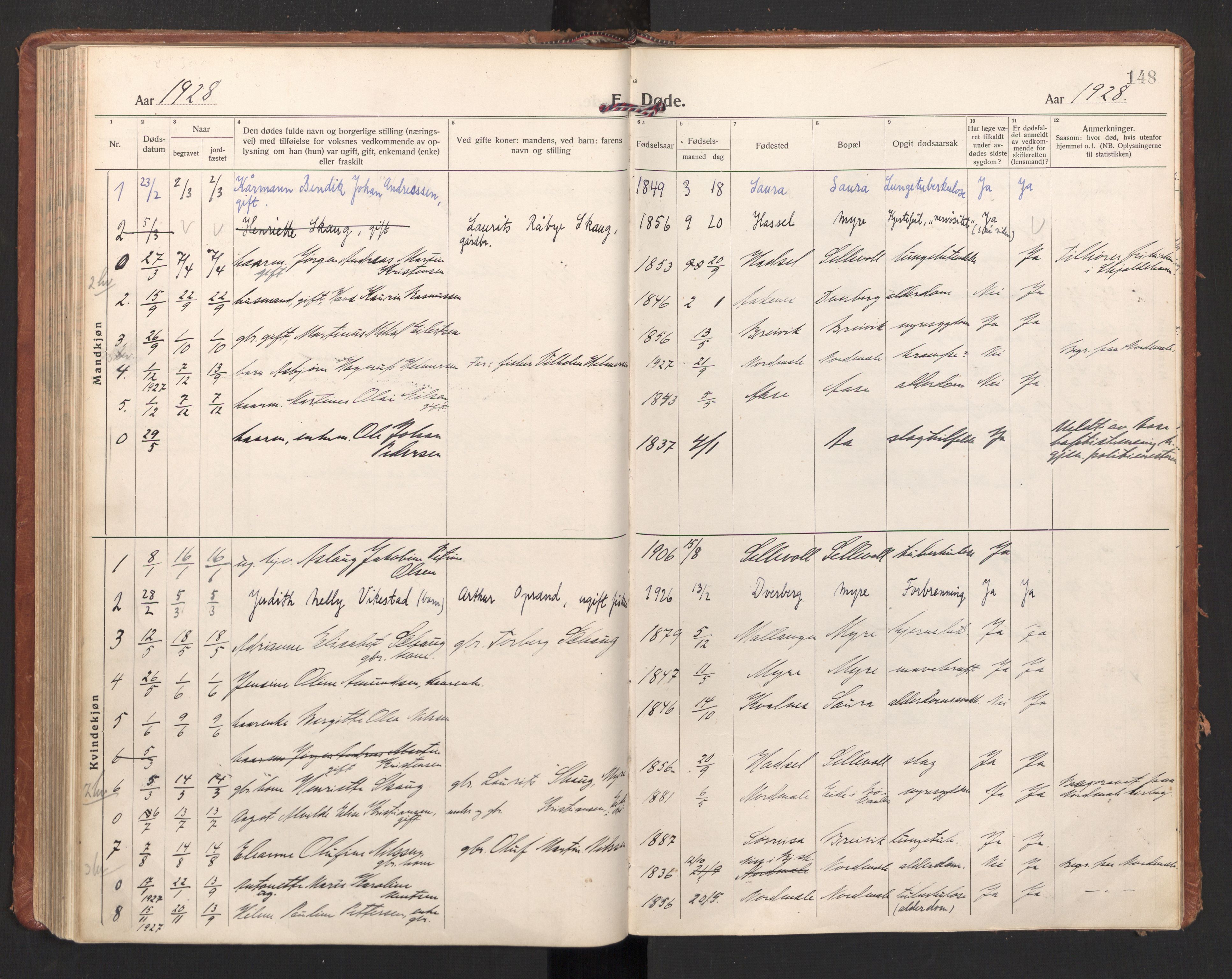 Ministerialprotokoller, klokkerbøker og fødselsregistre - Nordland, SAT/A-1459/897/L1408: Parish register (official) no. 897A15, 1922-1938, p. 148