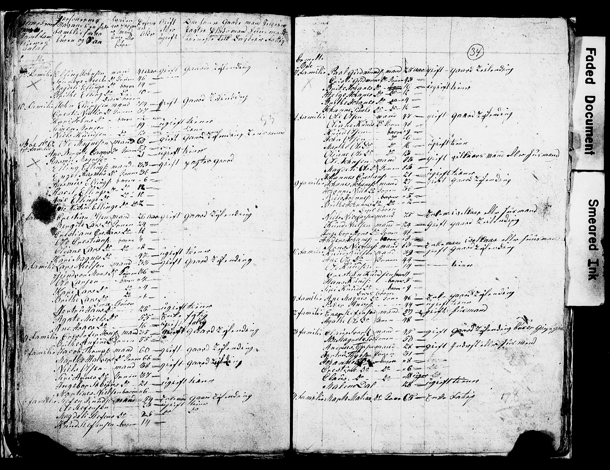 SAB, 1825 Census for Manger parish, 1825, p. 38