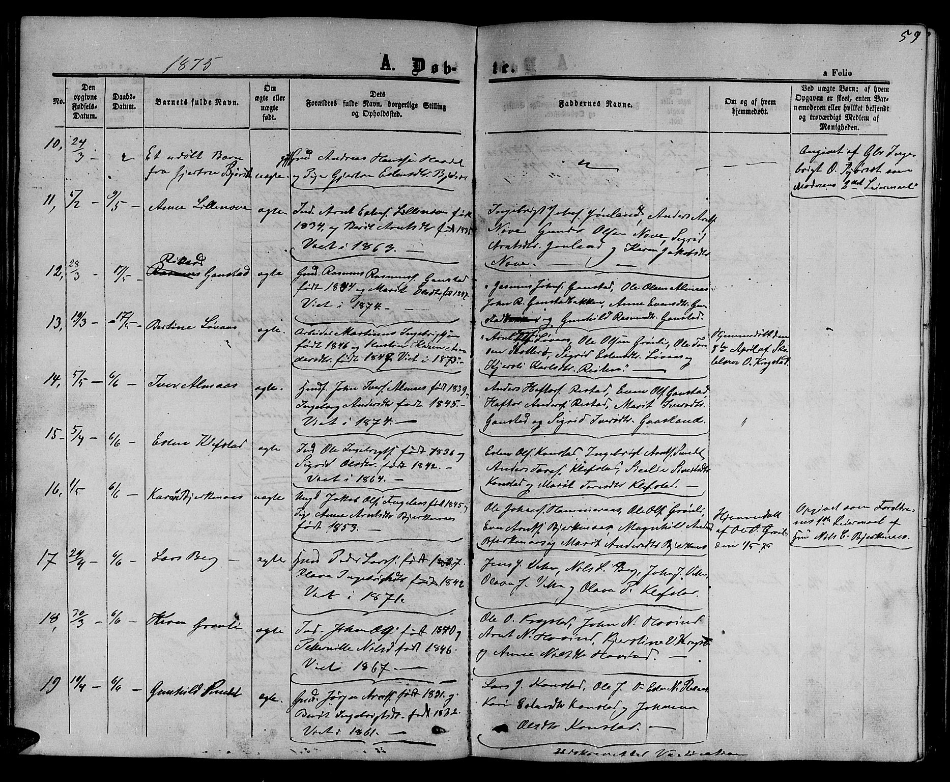 Ministerialprotokoller, klokkerbøker og fødselsregistre - Sør-Trøndelag, AV/SAT-A-1456/694/L1131: Parish register (copy) no. 694C03, 1858-1886, p. 59